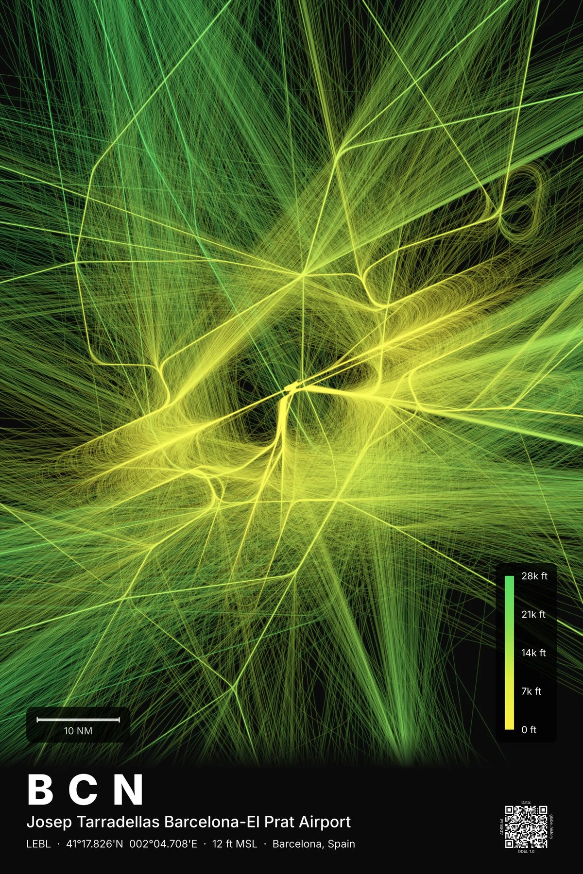 BCN flight path map — Citrus theme · Dark