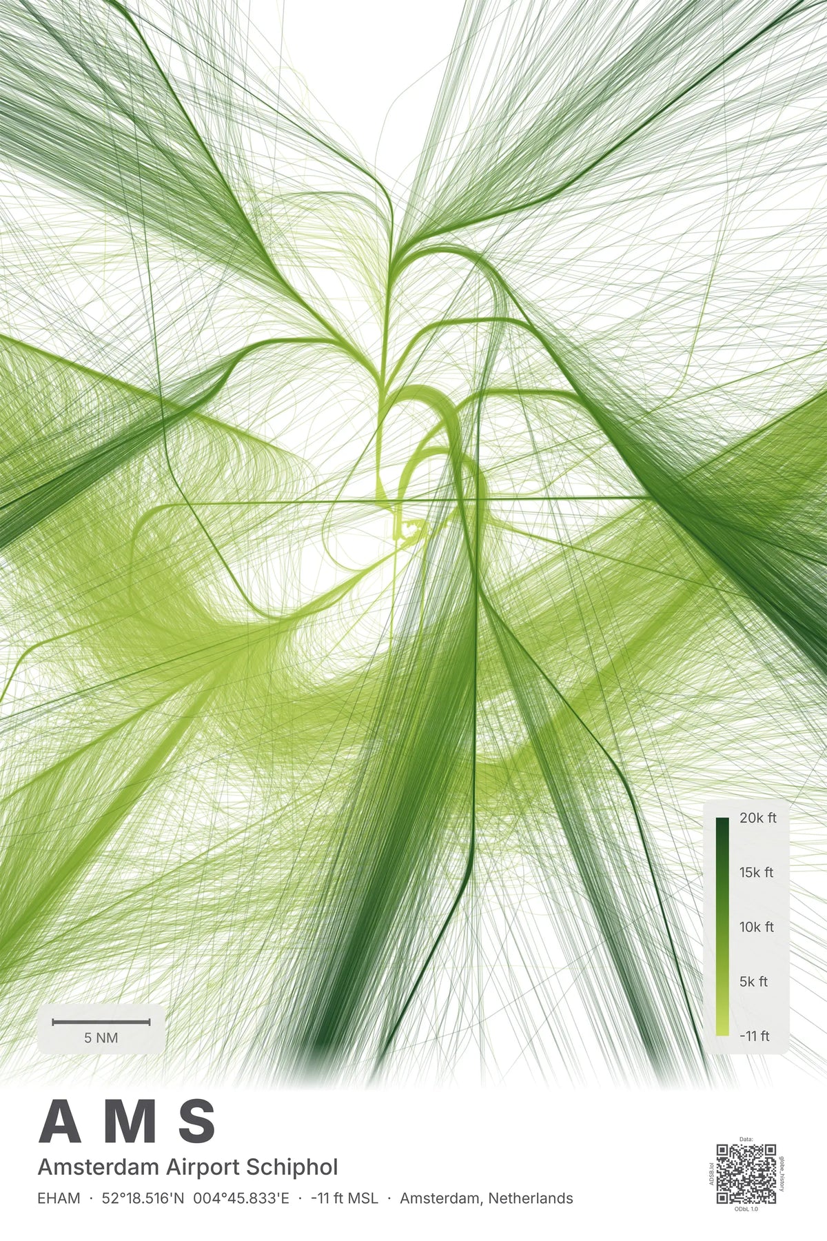 AMS flight path map — Citrus theme · Light