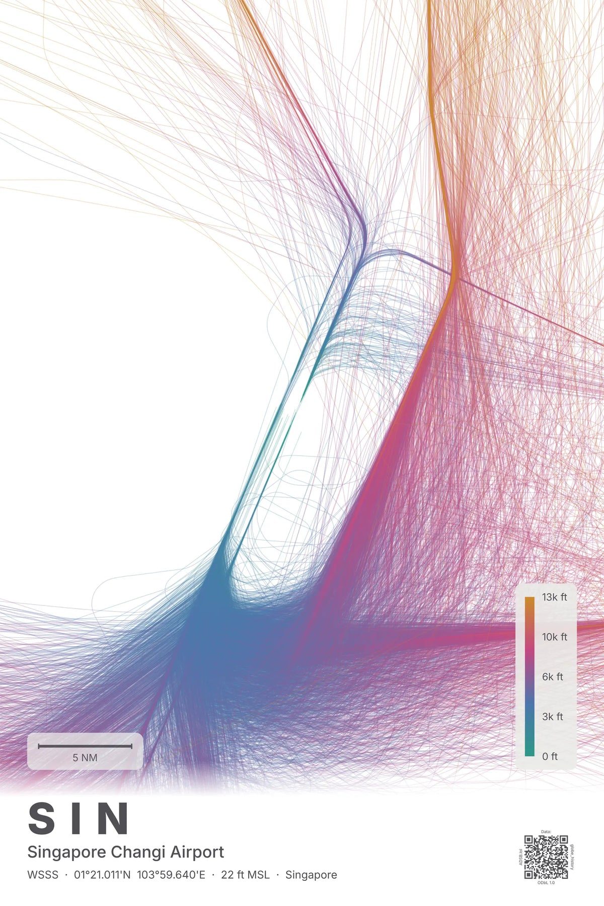 SIN flight path map — Aurora theme · Light
