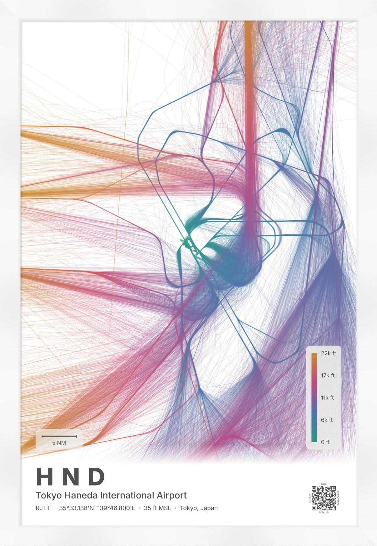 HND flight path map — Aurora theme · Light [material:framed_white]