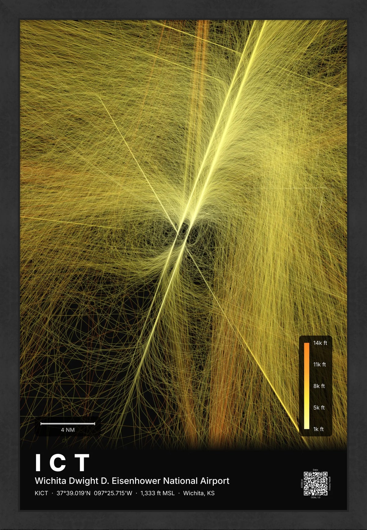 ICT flight path map — Solana theme · Dark [material:framed_black]