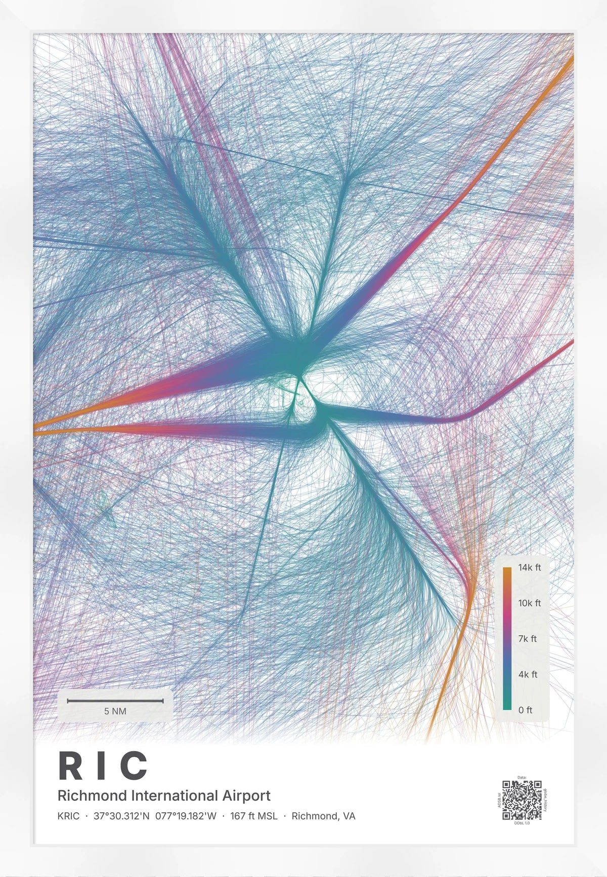 RIC flight path print — Aurora theme · Light [material:framed_white]