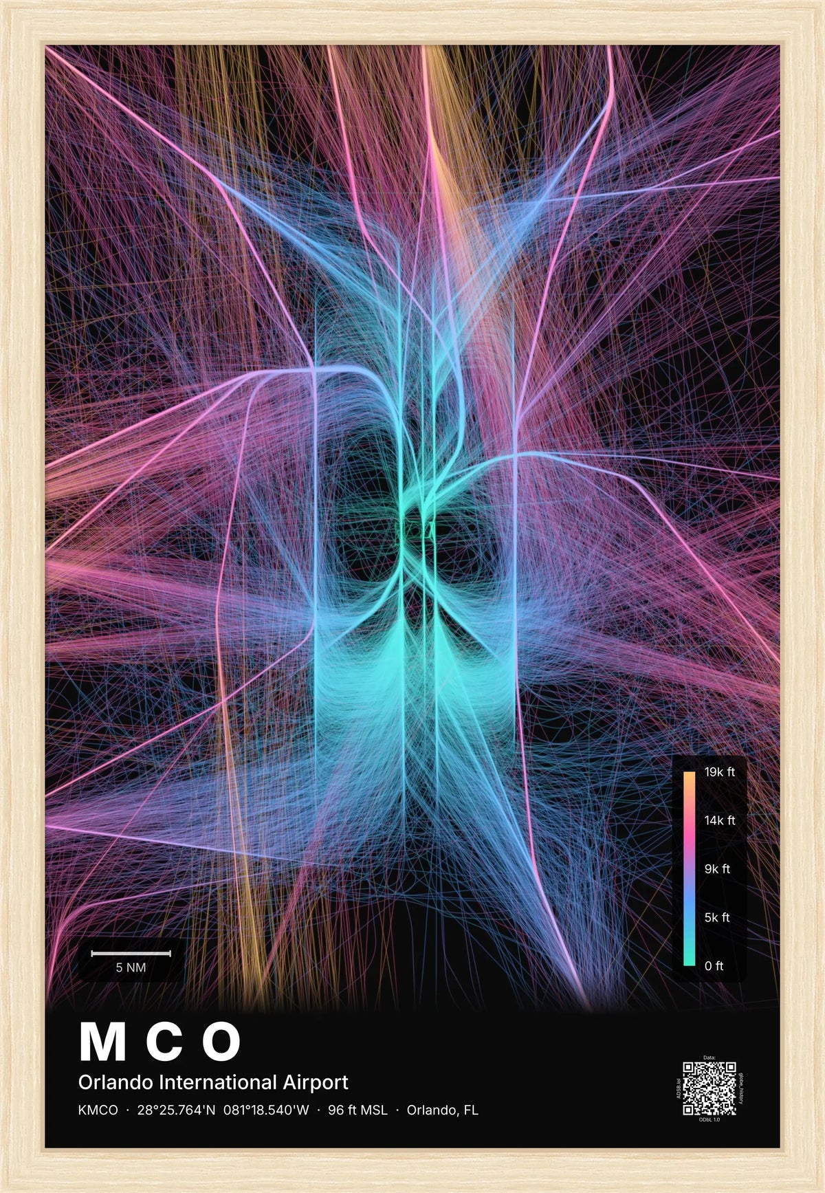 MCO flight path map — Aurora theme · Dark [material:framed_natural]