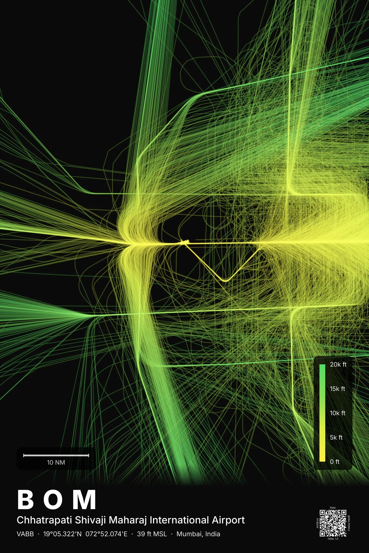 BOM flight path map — Citrus theme · Dark