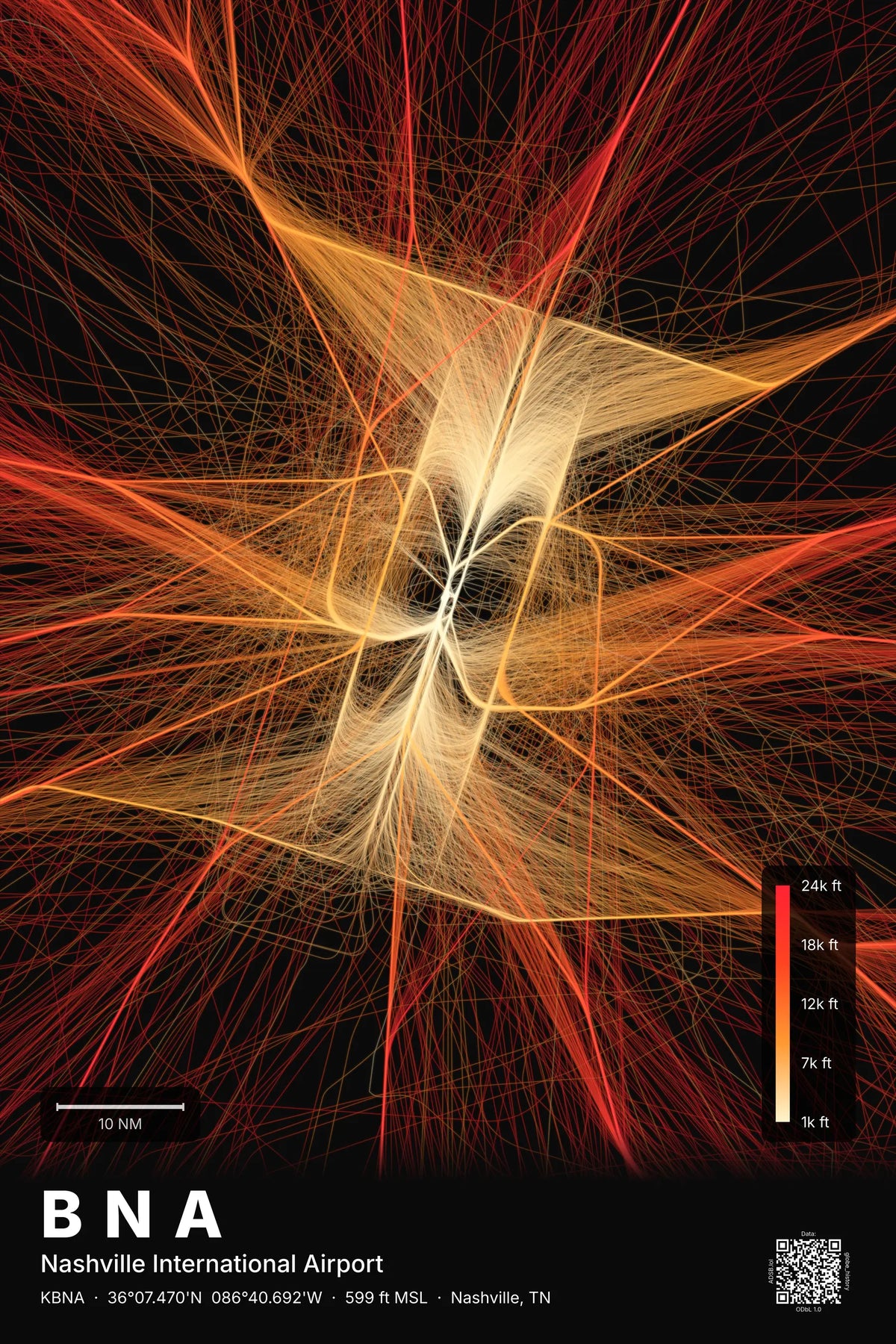 BNA flight path print — Inferno theme · Dark