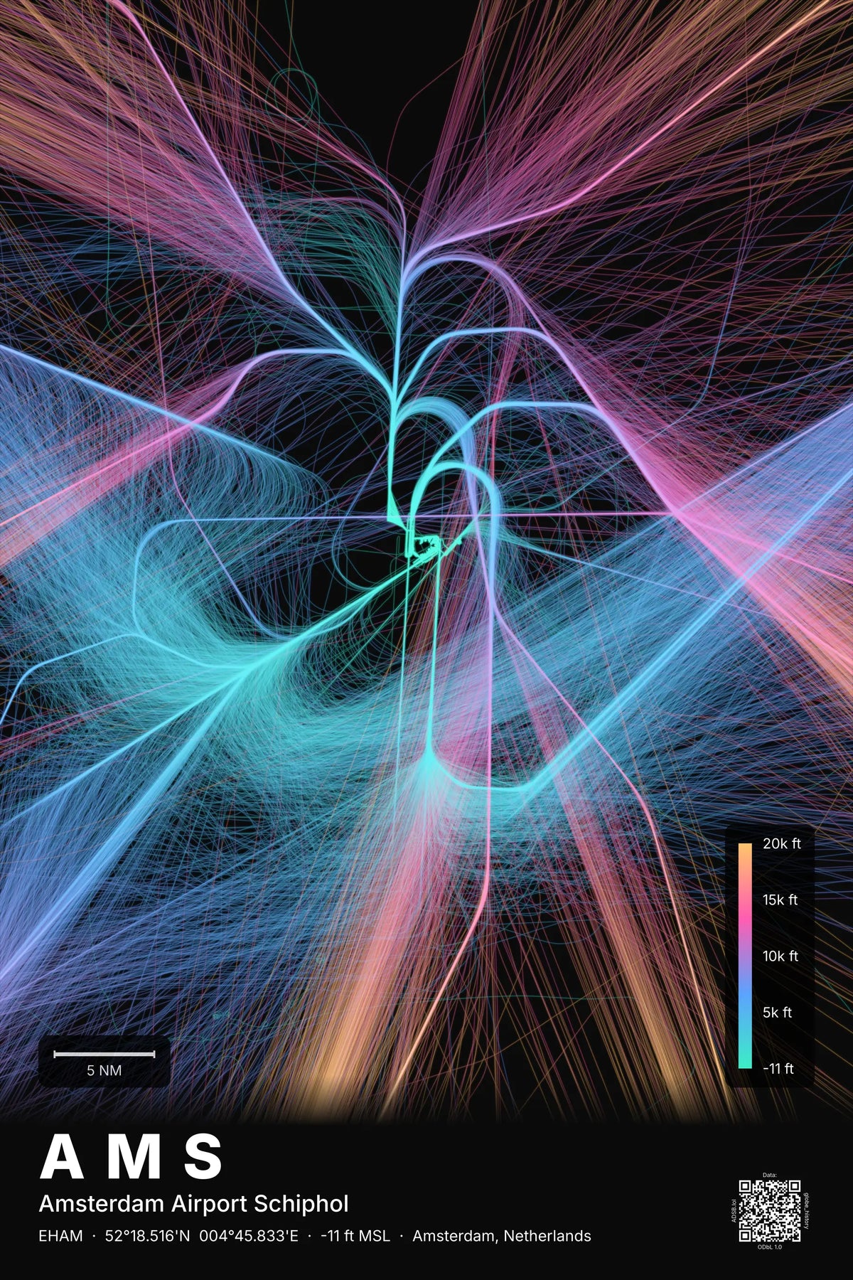 AMS flight path map — Aurora theme · Dark