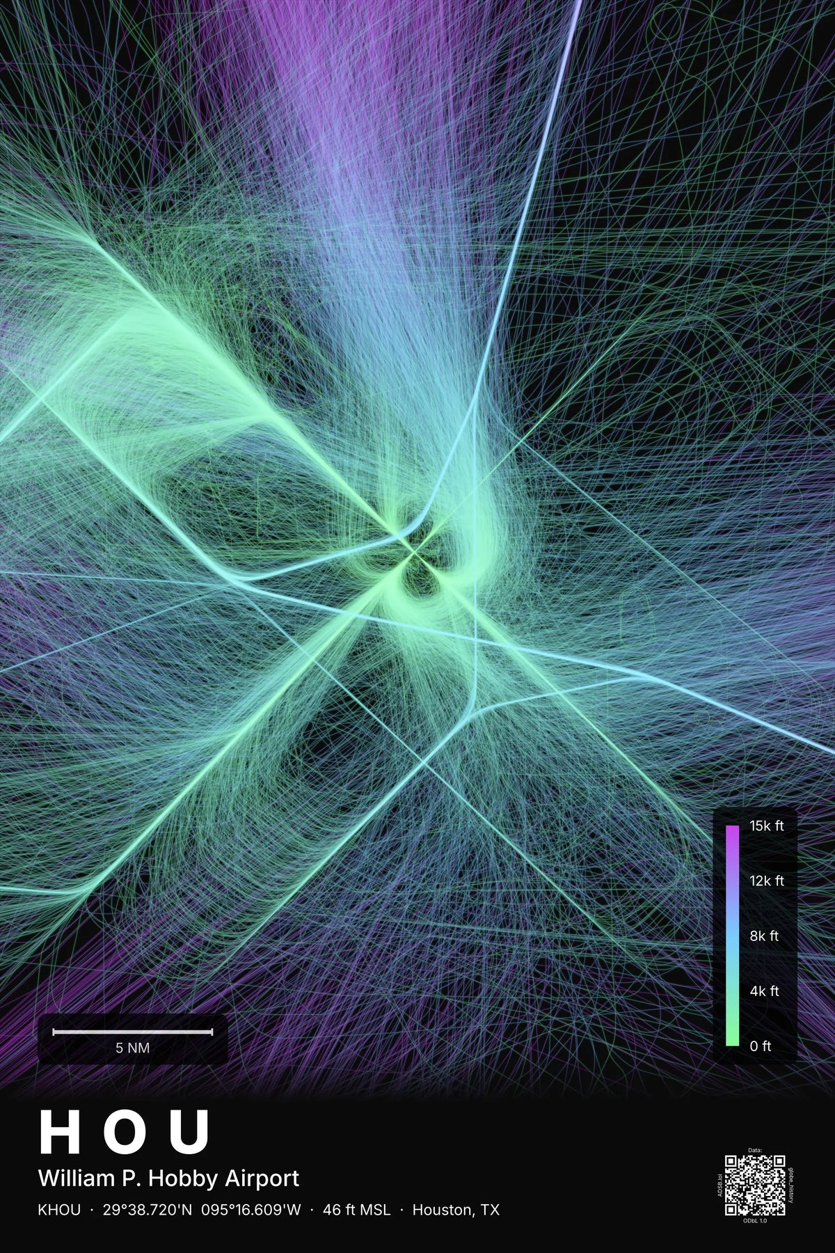 HOU flight path print — Prism theme · Dark