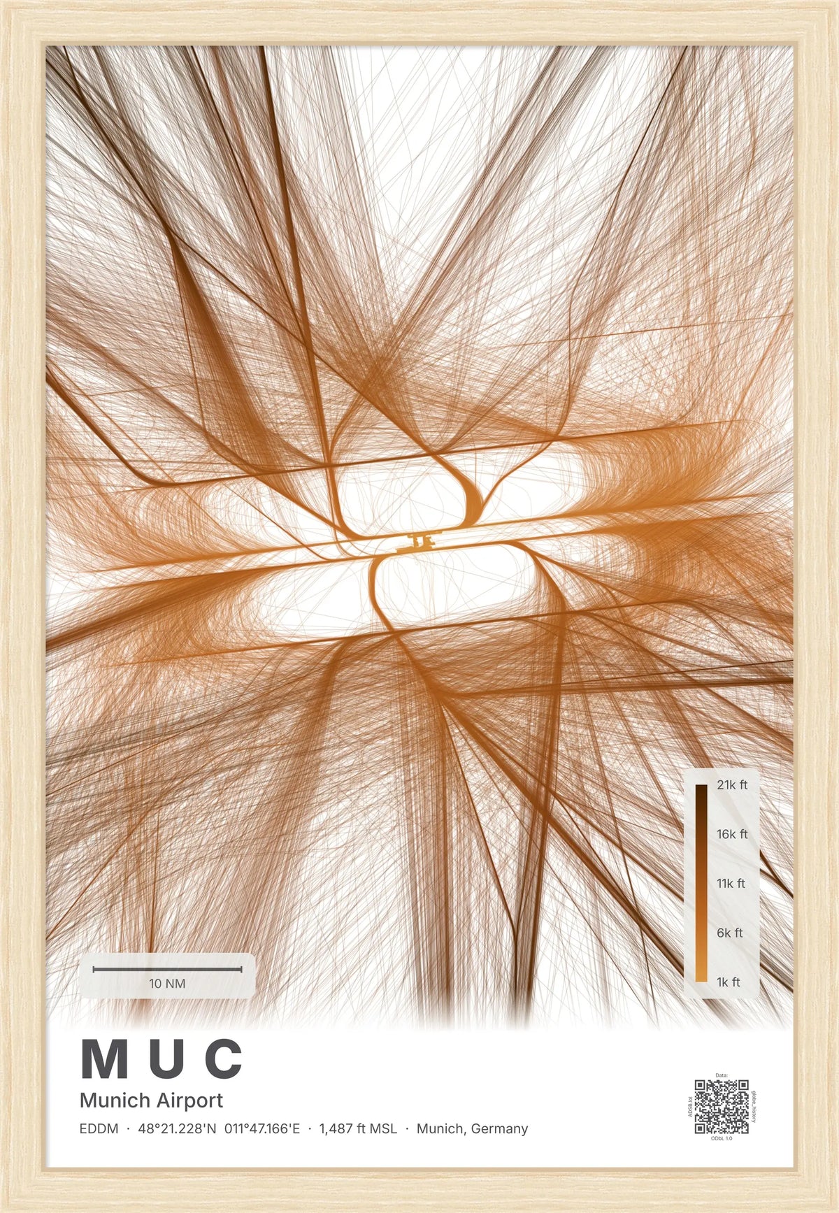MUC flight path map — Solana theme · Light [material:framed_natural]