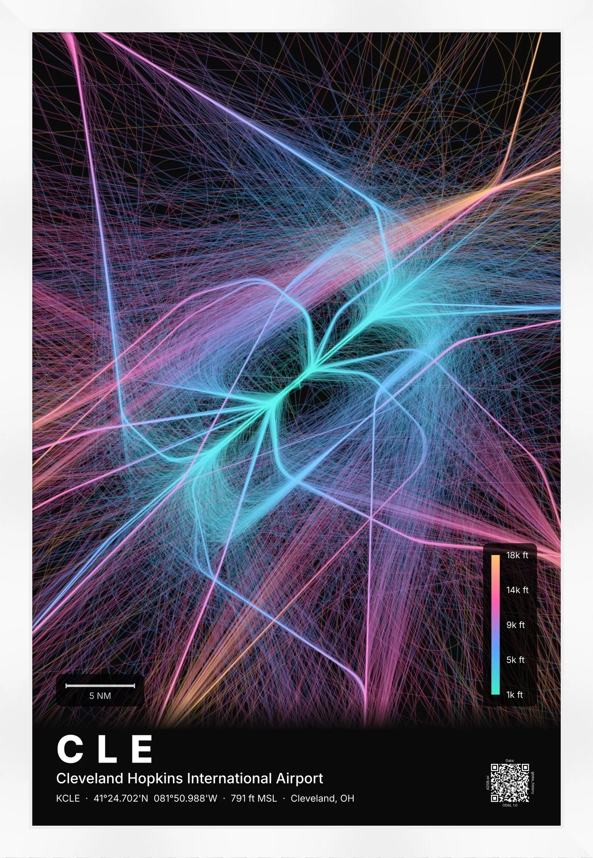 CLE flight path print — Aurora theme · Dark [material:framed_white]