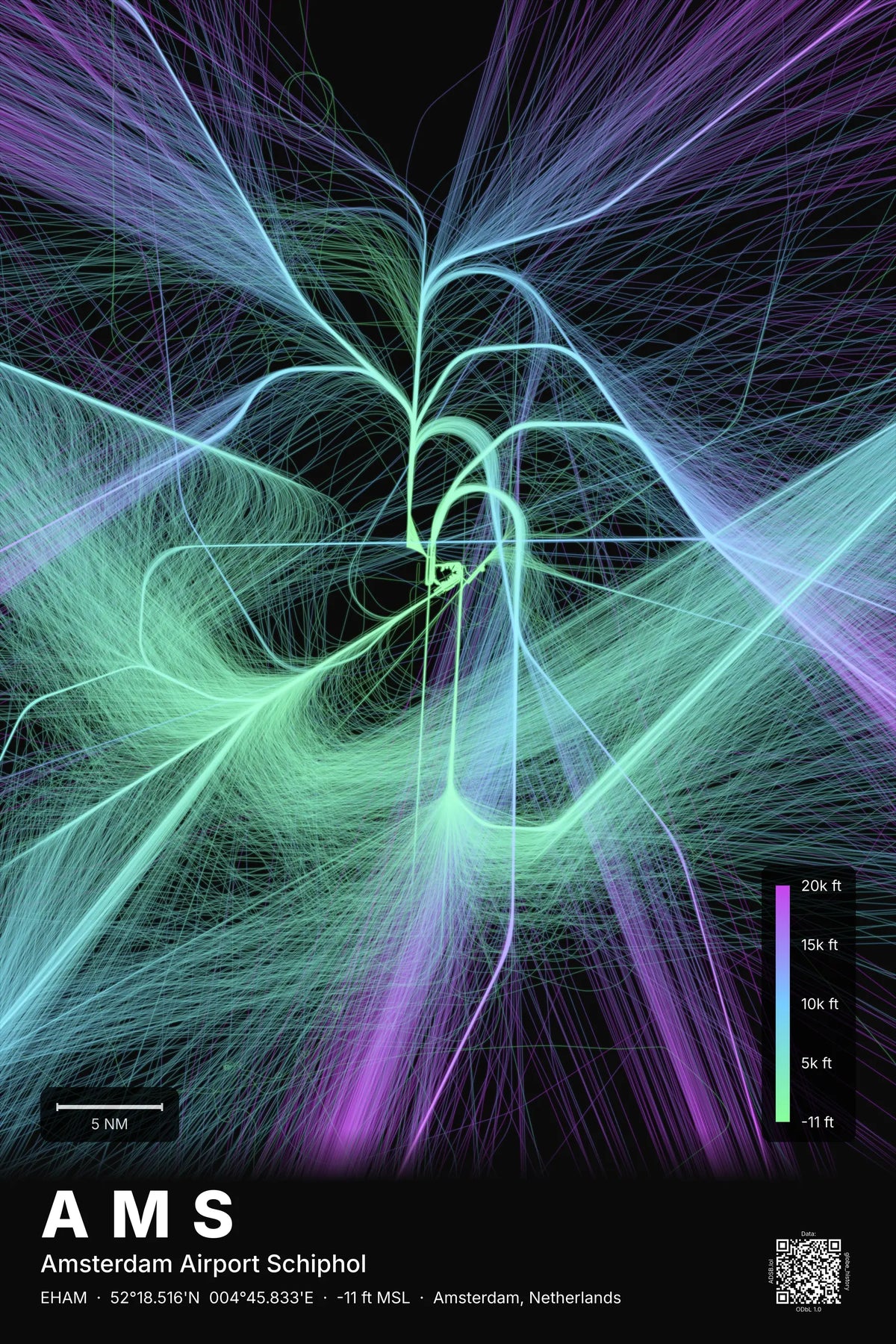 AMS flight path map — Prism theme · Dark