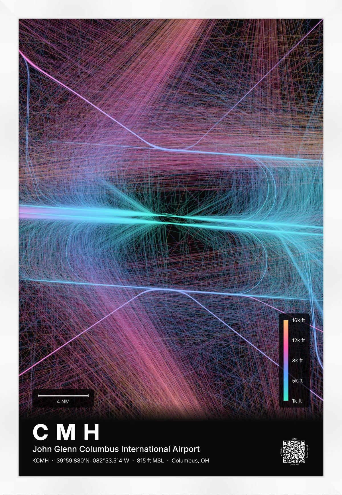 CMH flight path print — Aurora theme · Dark [material:framed_white]