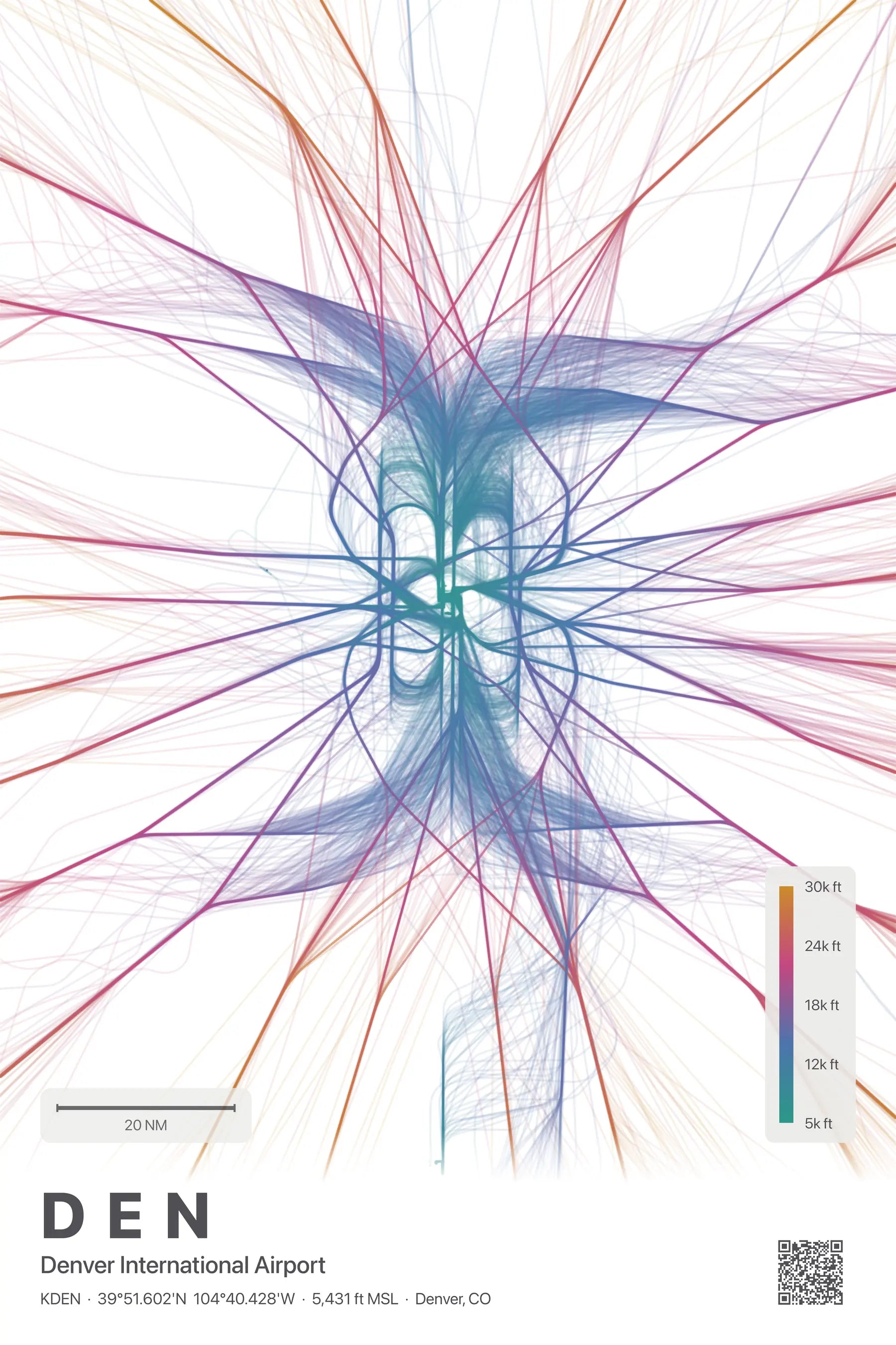 DEN flight path print — Aurora theme · Light