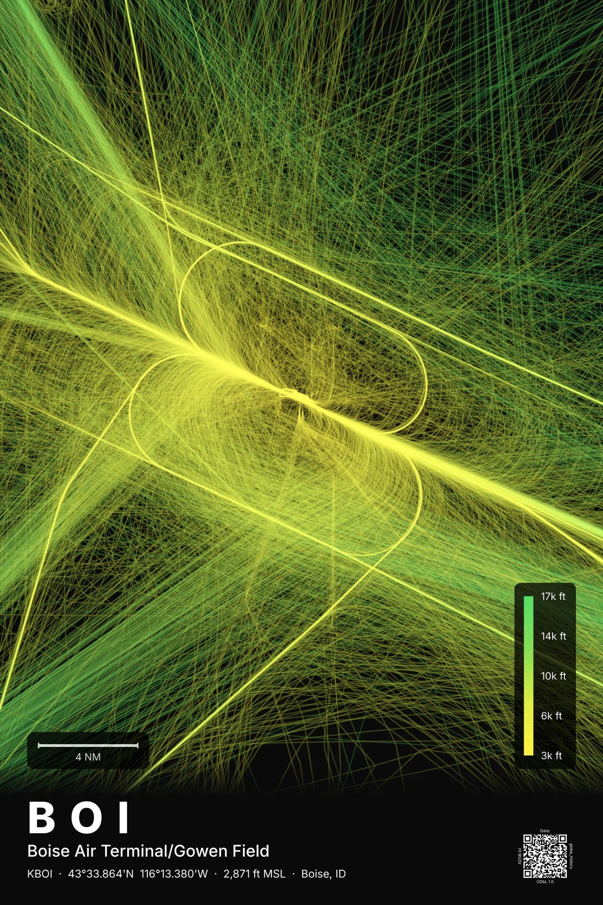 BOI flight path print — Citrus theme · Dark