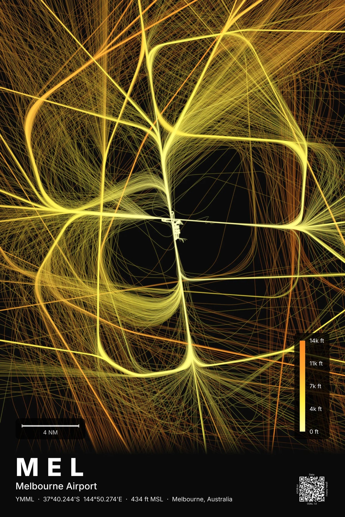 MEL flight path map — Solana theme · Dark