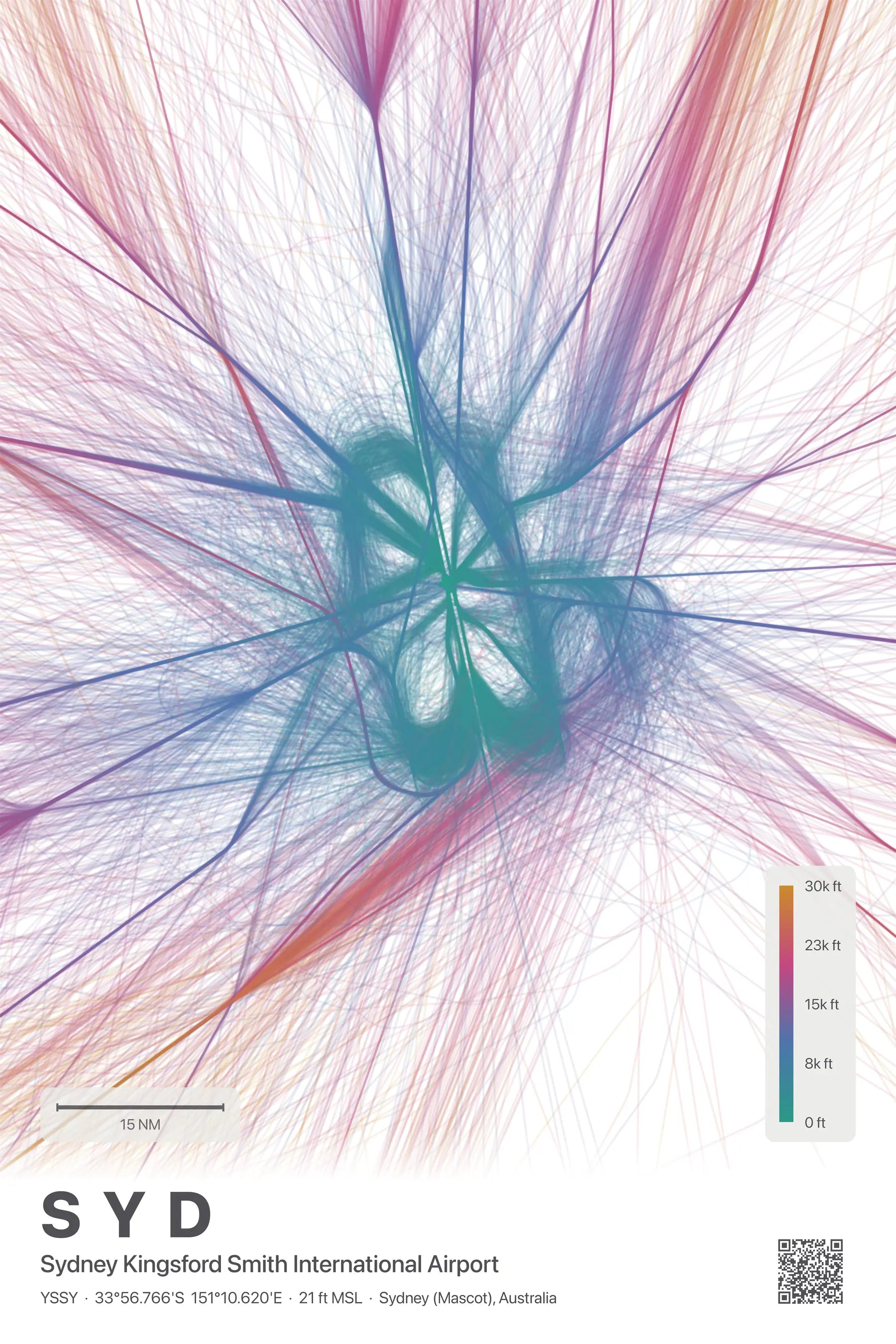 SYD flight path print — Aurora theme · Light
