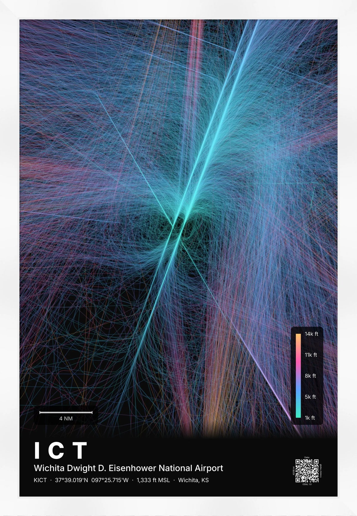 ICT flight path map — Aurora theme · Dark [material:framed_white]
