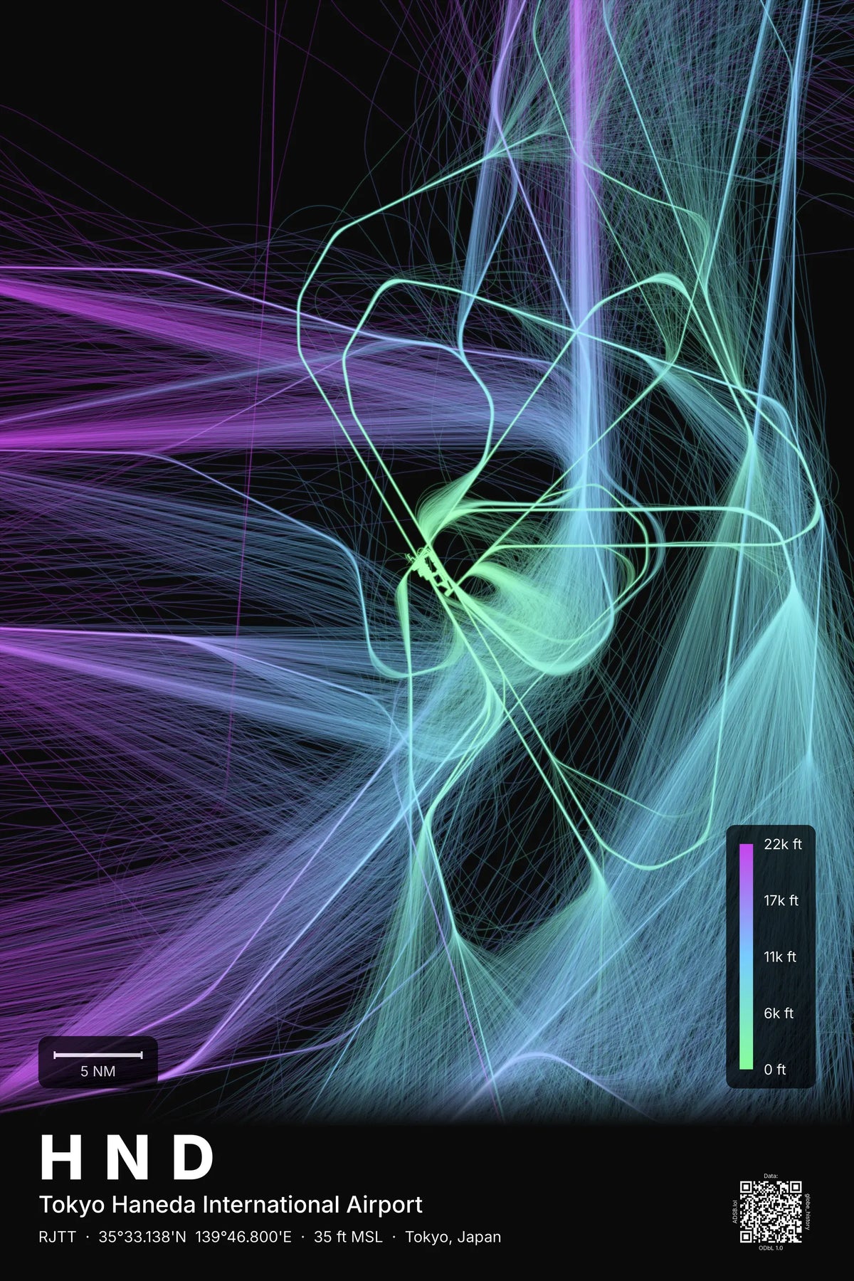 HND flight path map — Prism theme · Dark