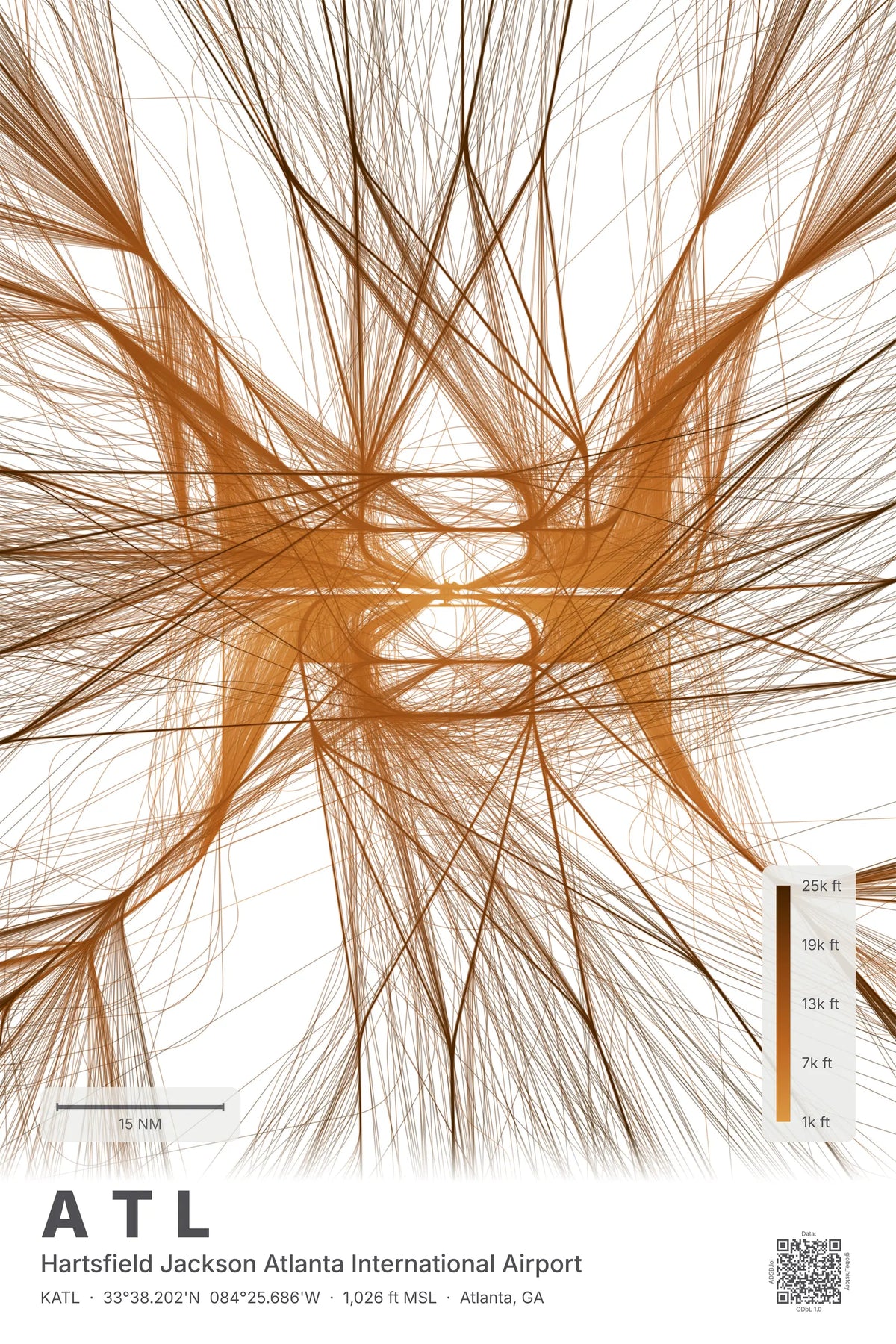 ATL flight path print — Solana theme · Light