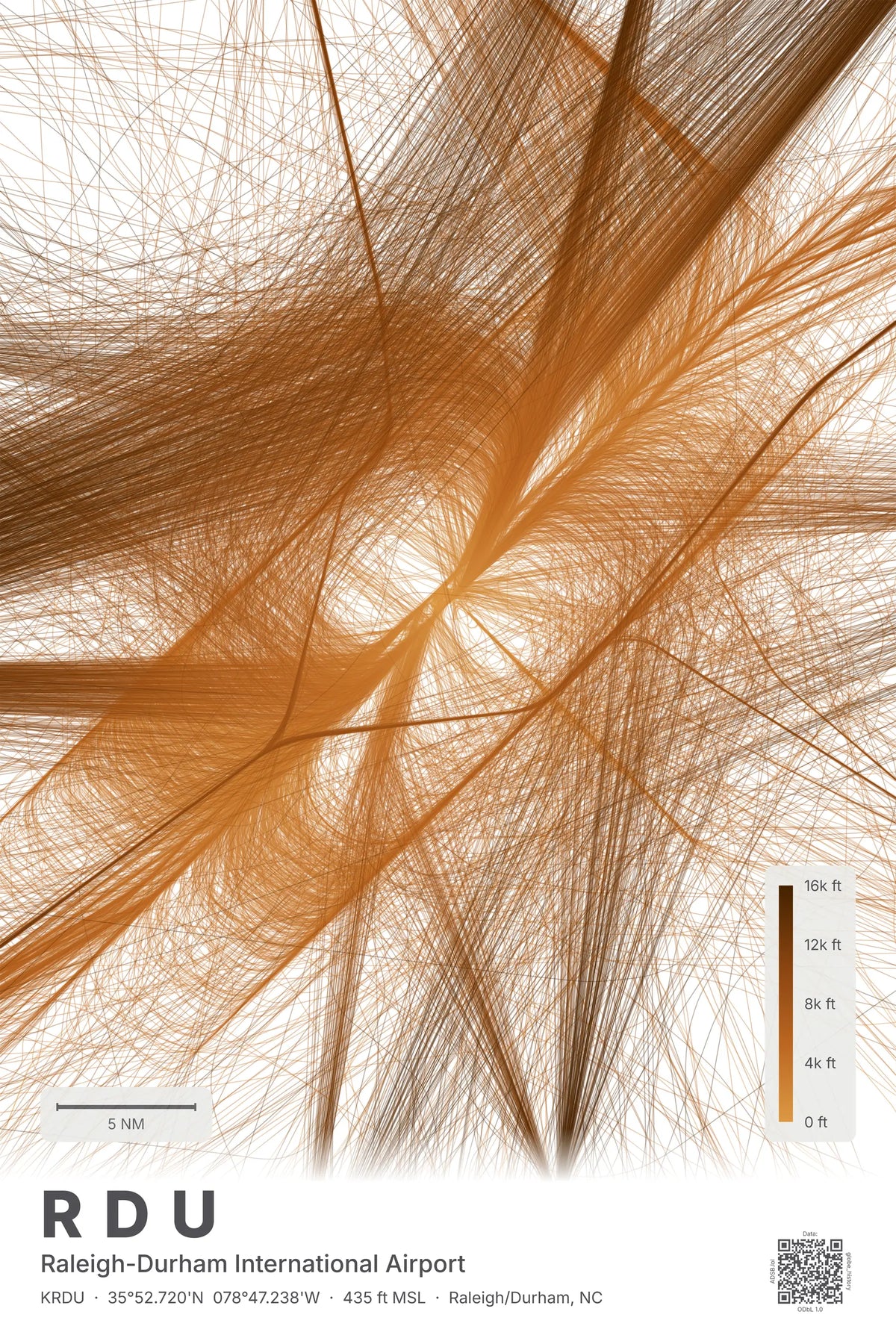 RDU flight path print — Solana theme · Light