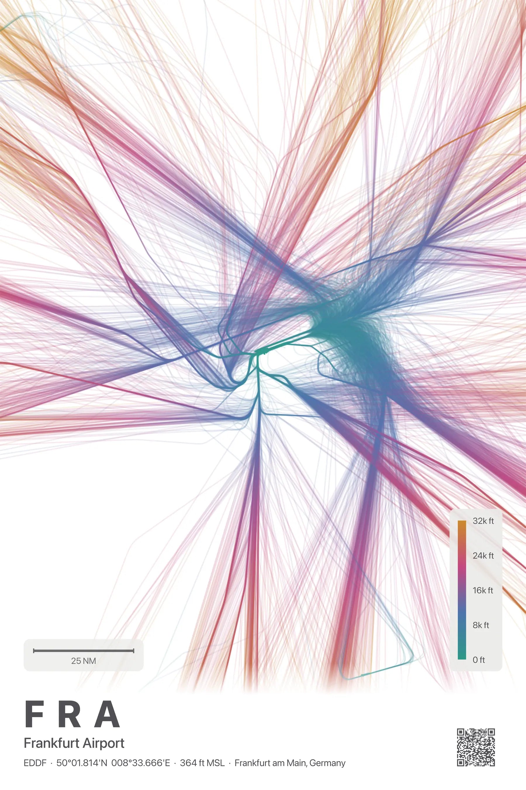 FRA flight path print — Aurora theme · Light