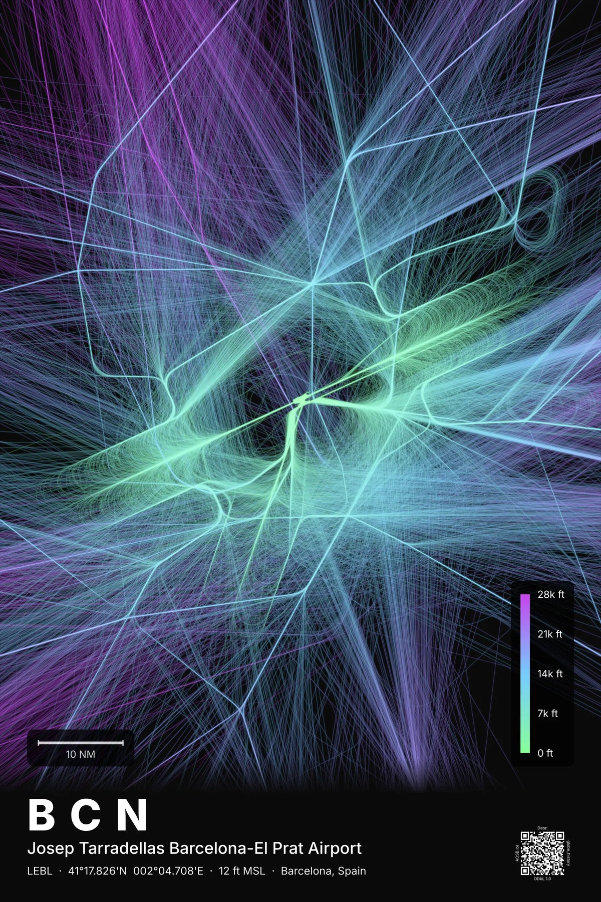 BCN flight path map — Prism theme · Dark