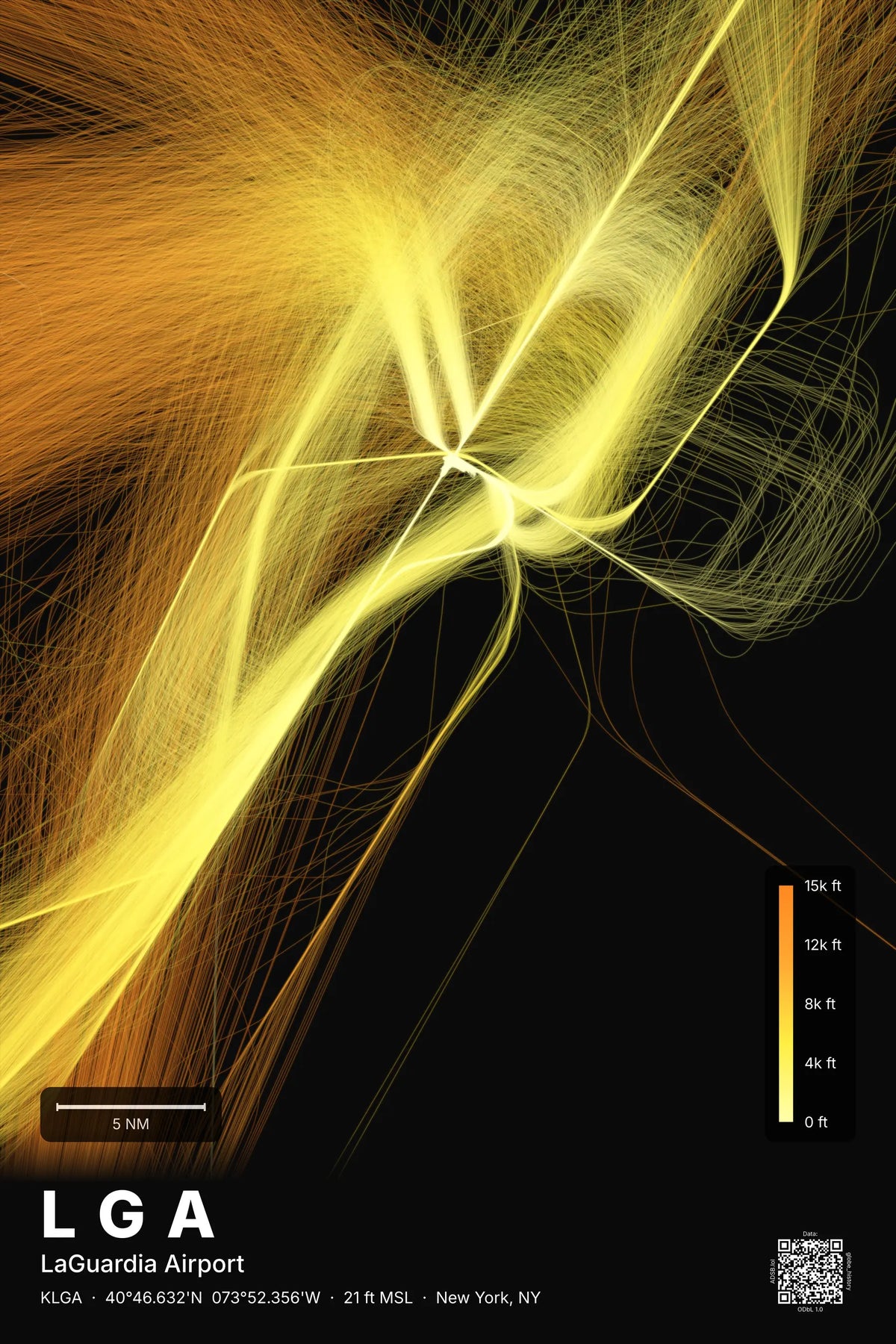 LGA flight path print — Solana theme · Dark