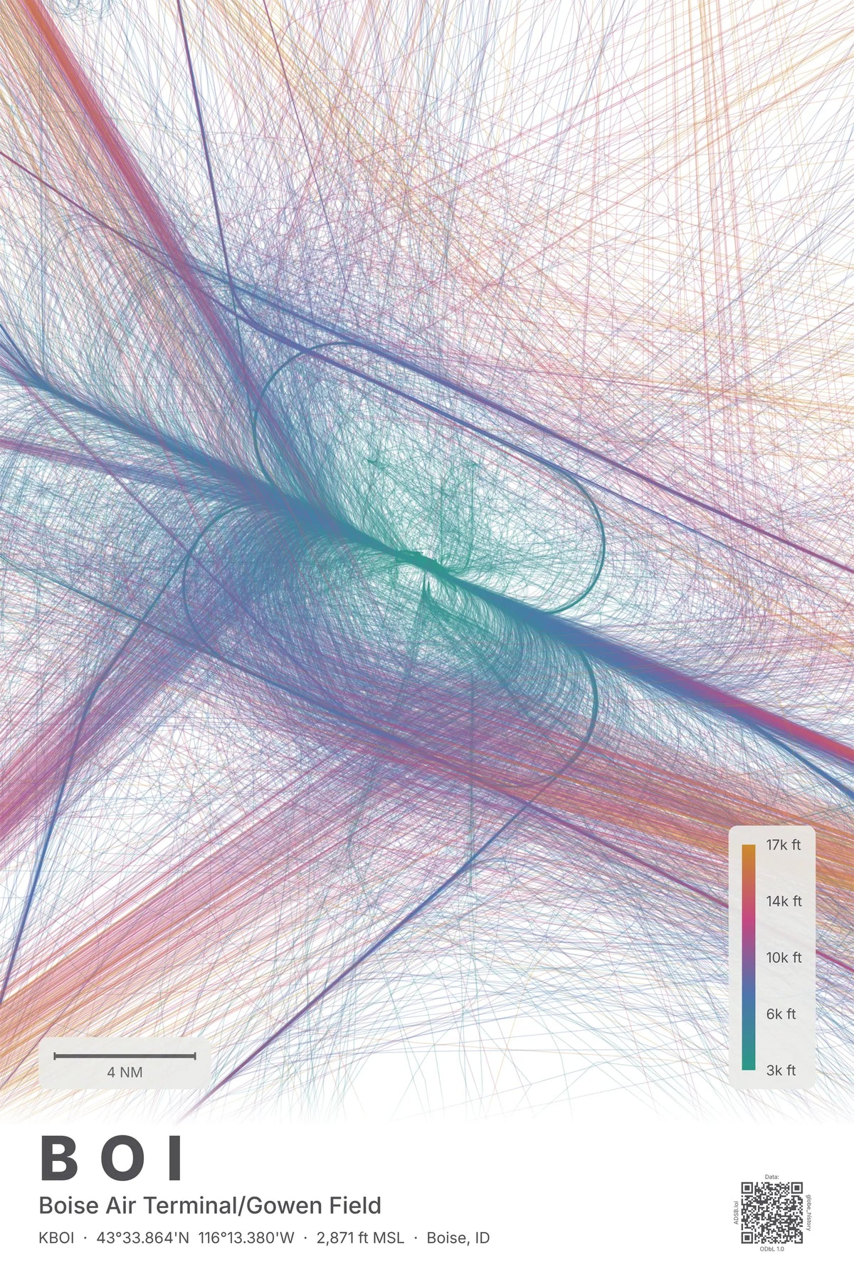 BOI flight path print — Aurora theme · Light