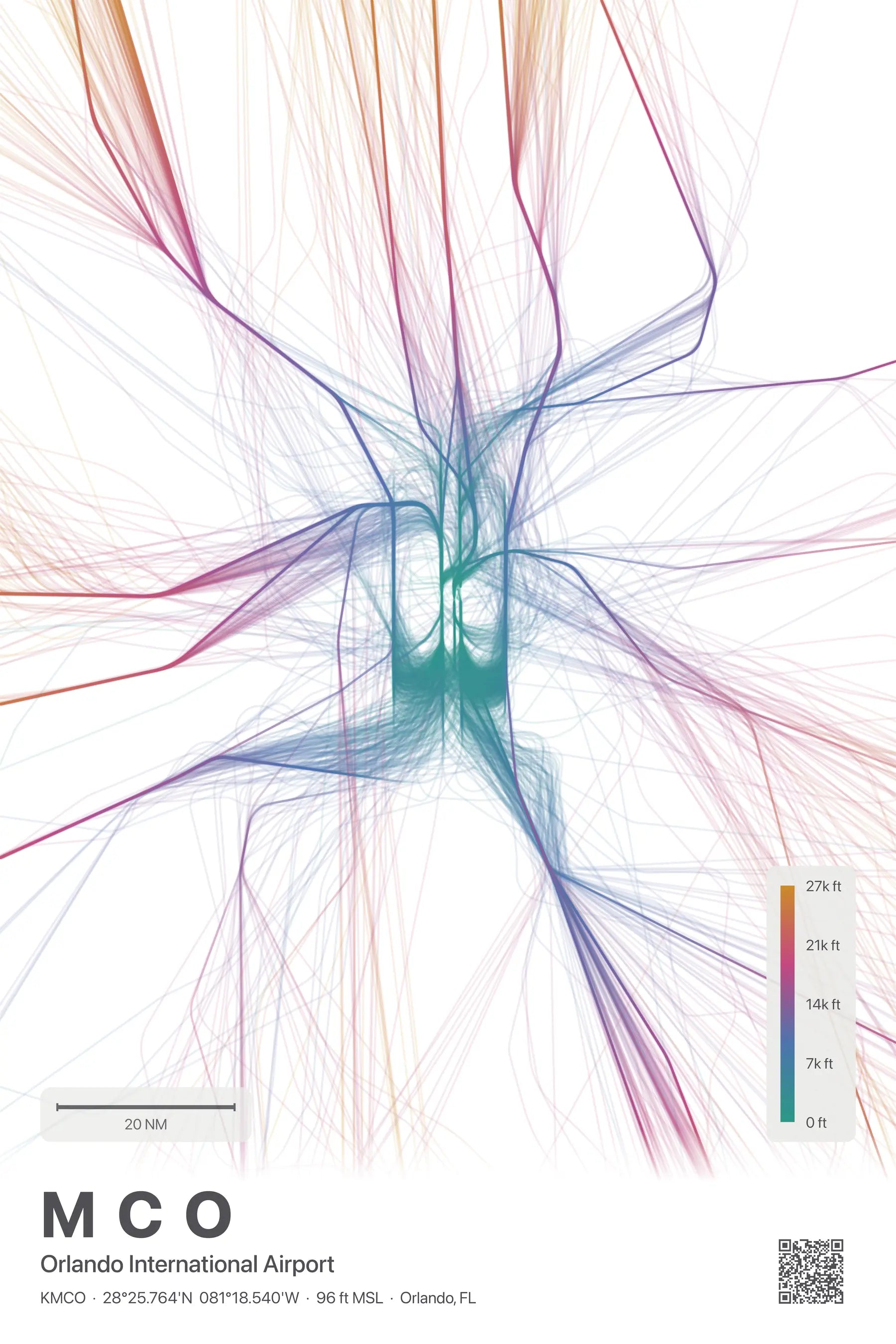 MCO flight path print — Aurora theme · Light