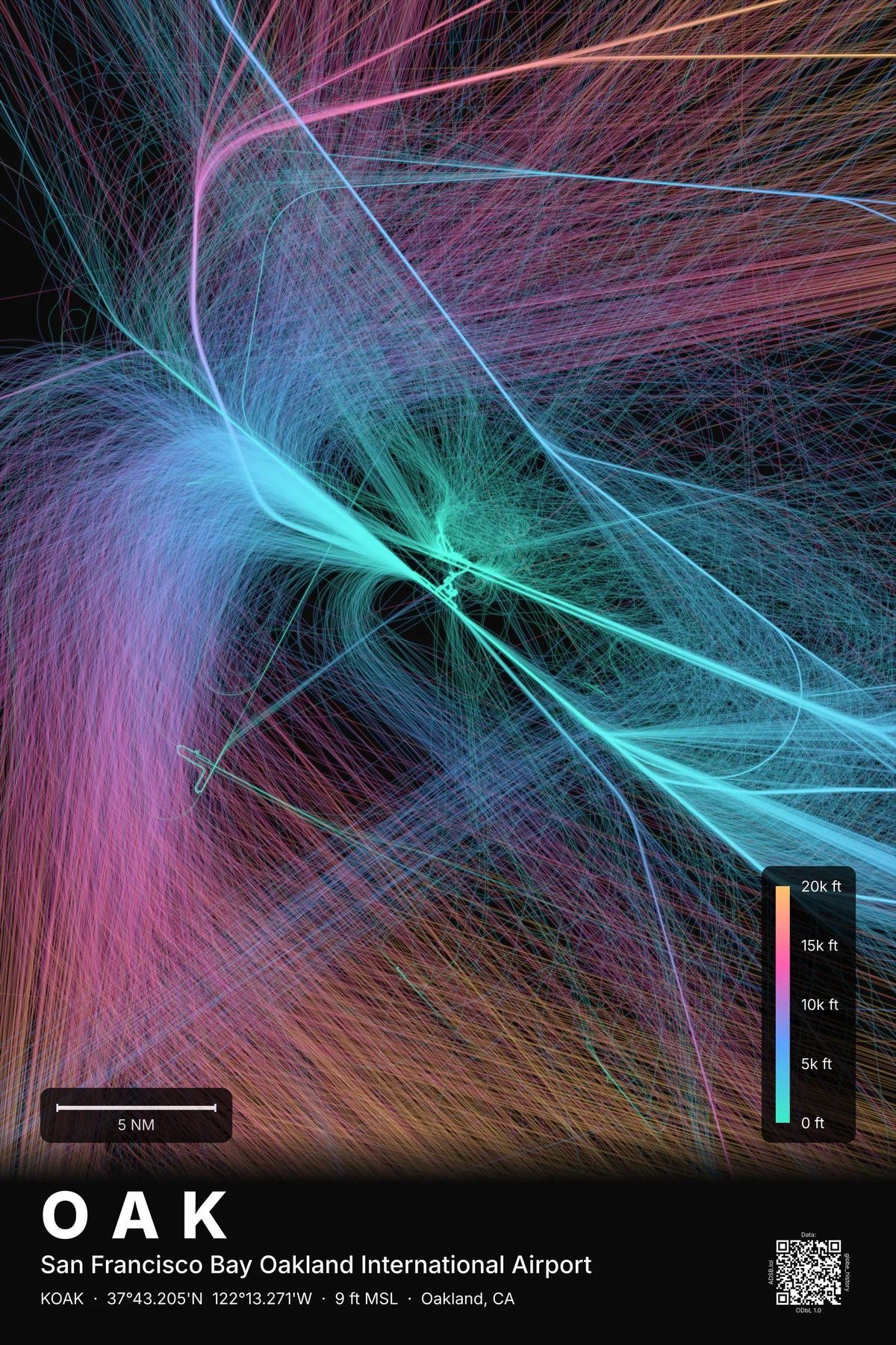 OAK flight path print — Aurora theme · Dark