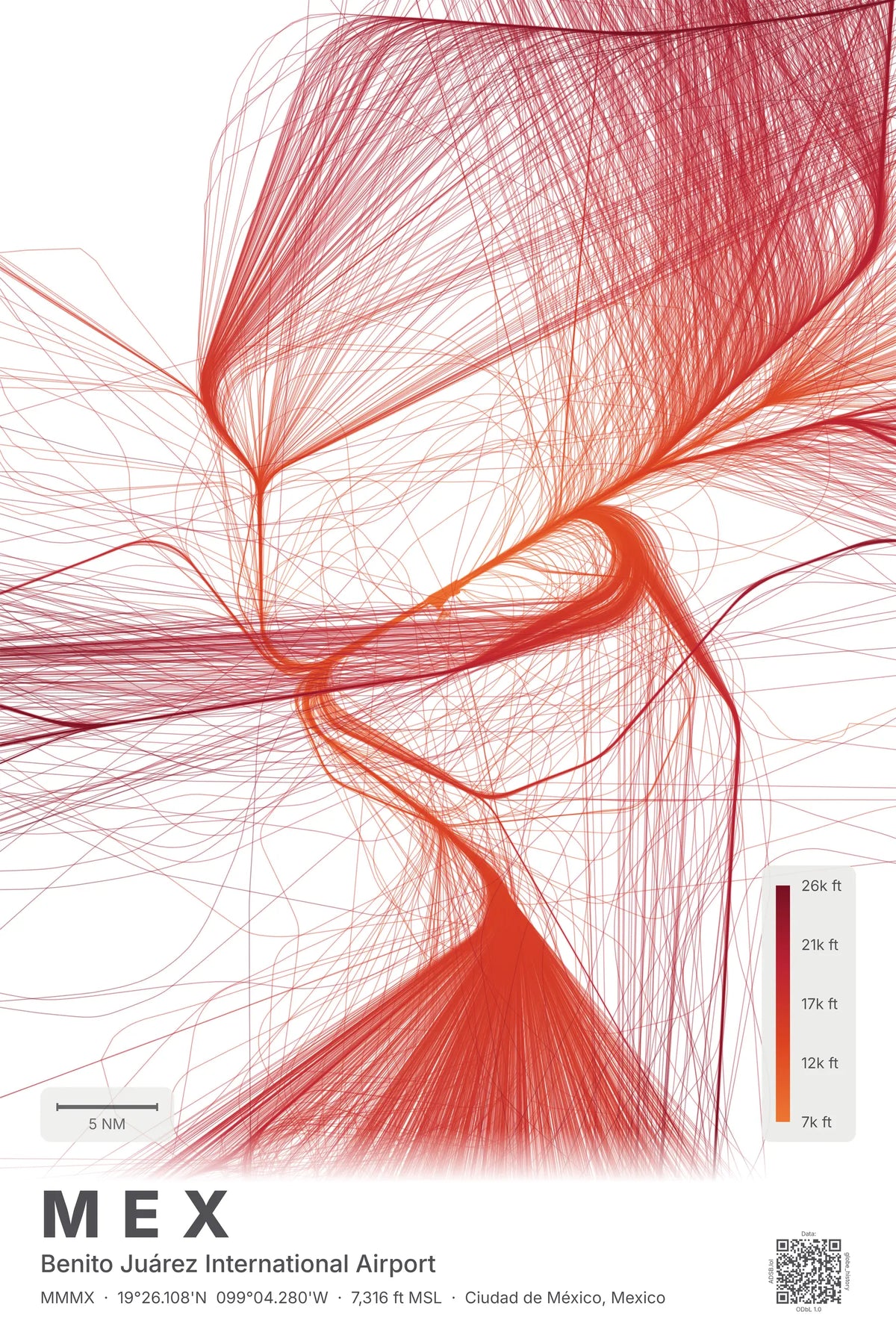 MEX flight path map — Inferno theme · Light