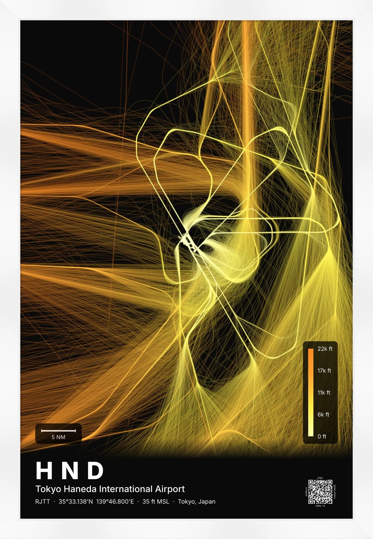 HND flight path map — Solana theme · Dark [material:framed_white]