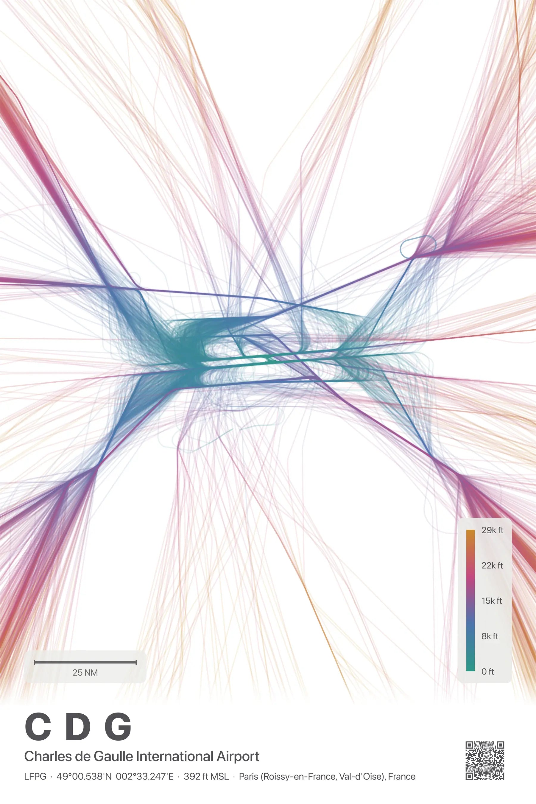 CDG flight path print — Aurora theme · Light