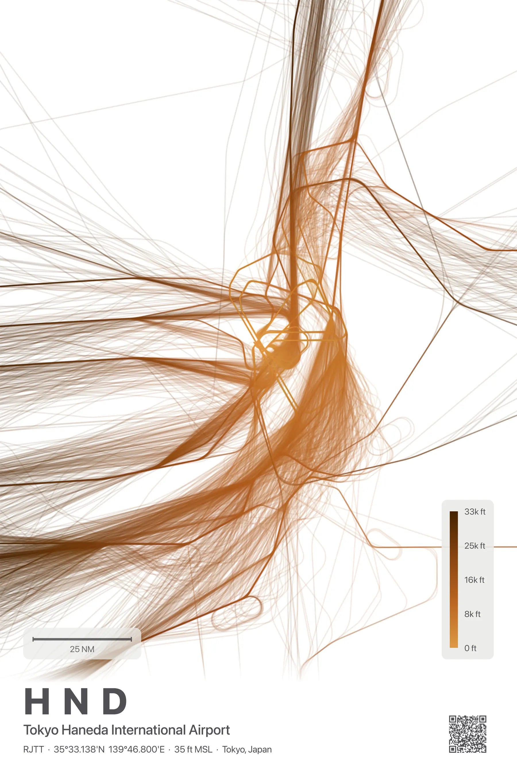 HND flight path print — Solana theme · Light