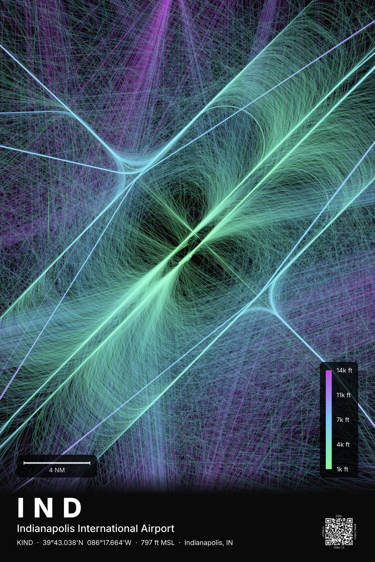 IND flight path print — Prism theme · Dark