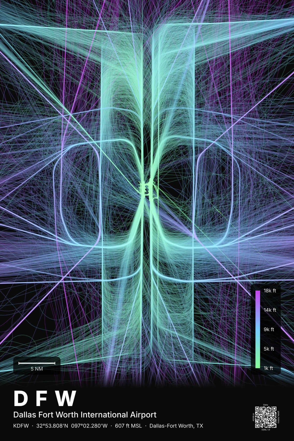 DFW flight path map — Prism theme · Dark