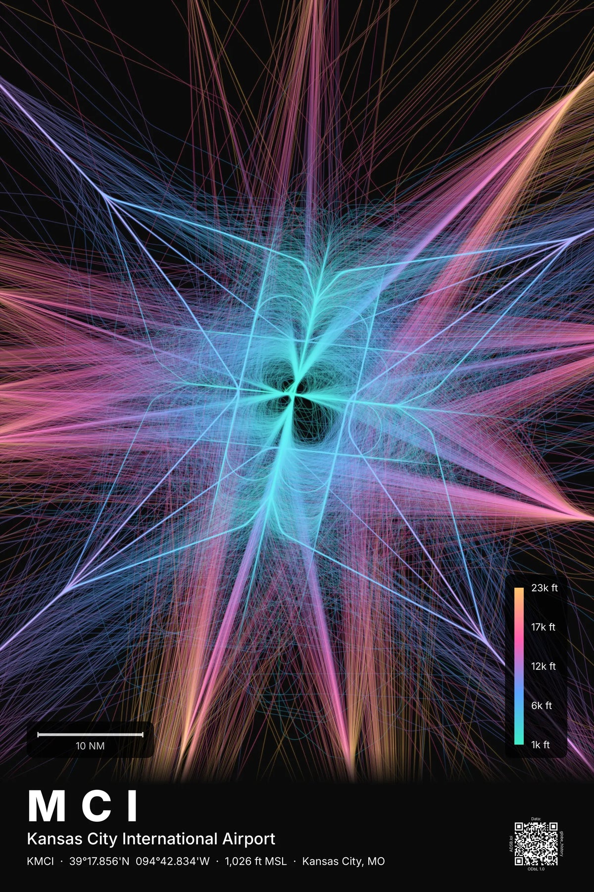 MCI flight path print — Aurora theme · Dark