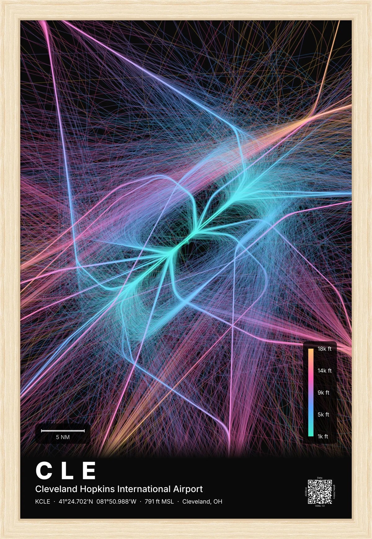 CLE flight path print — Aurora theme · Dark [material:framed_natural]
