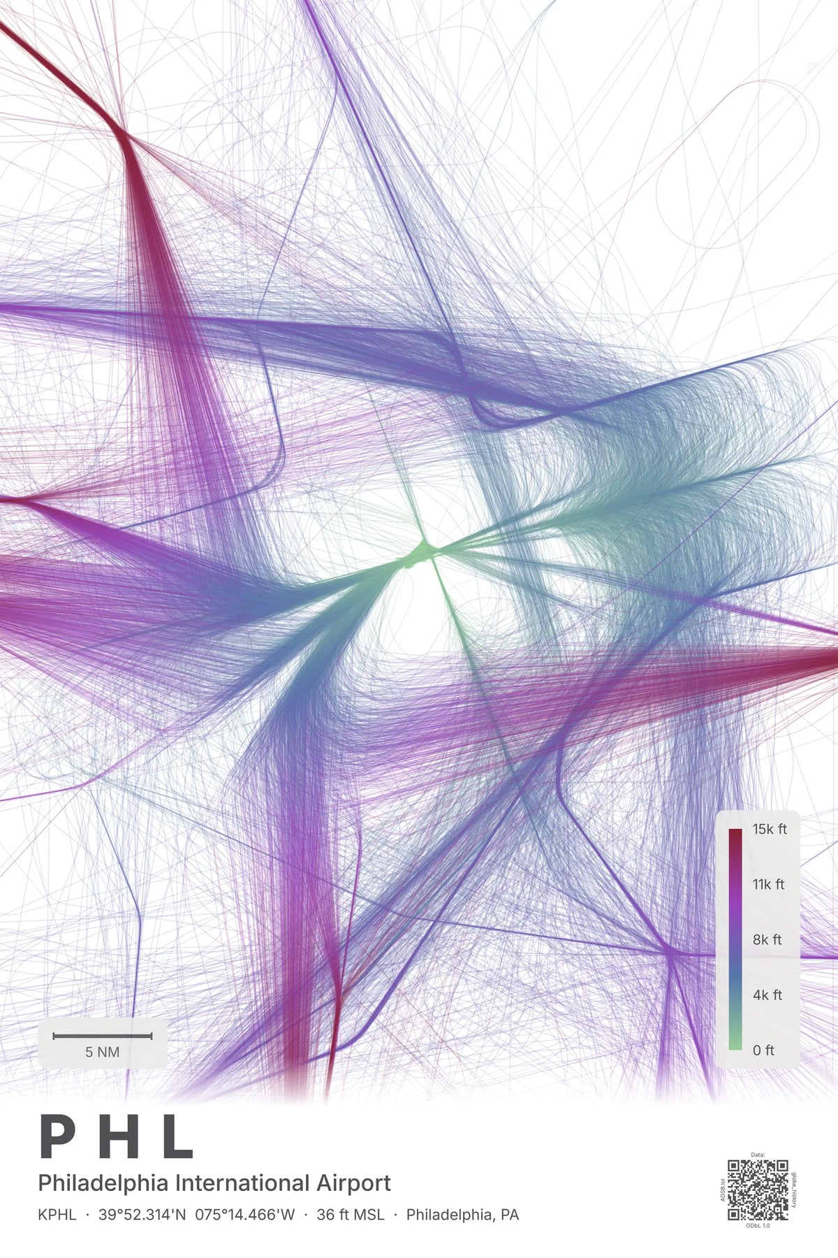 PHL flight path print — Prism theme · Light