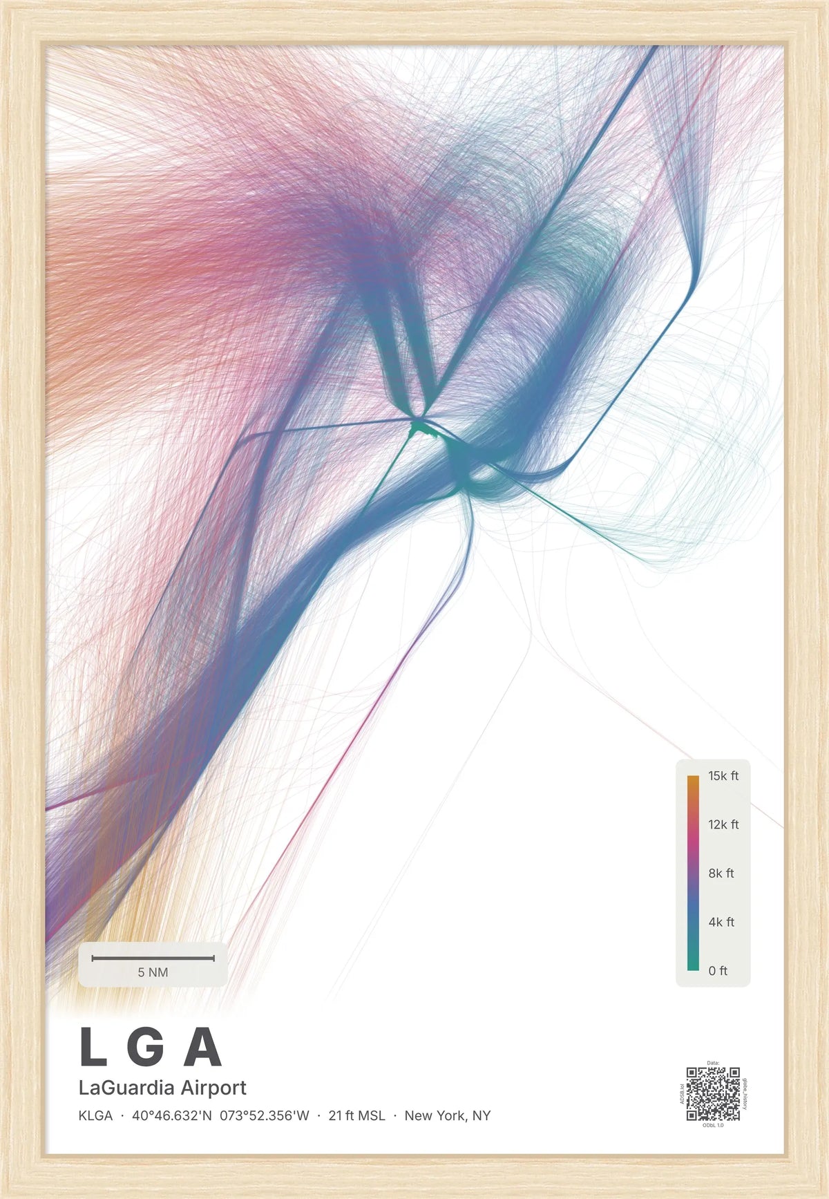 LGA flight path print — Aurora theme · Light [material:framed_natural]