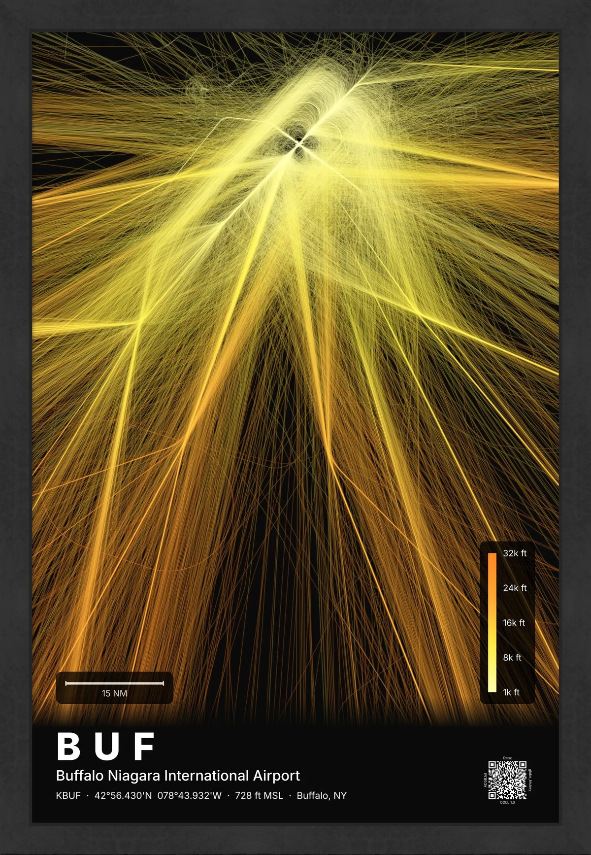 BUF flight path print — Solana theme · Dark [material:framed_black]