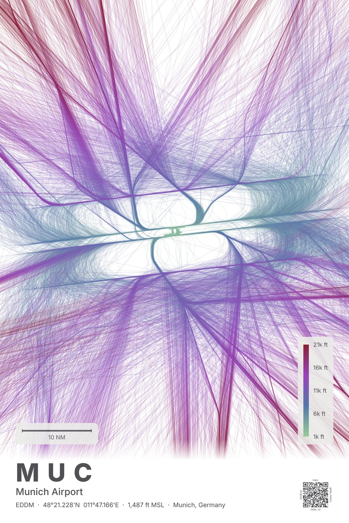MUC flight path map — Prism theme · Light