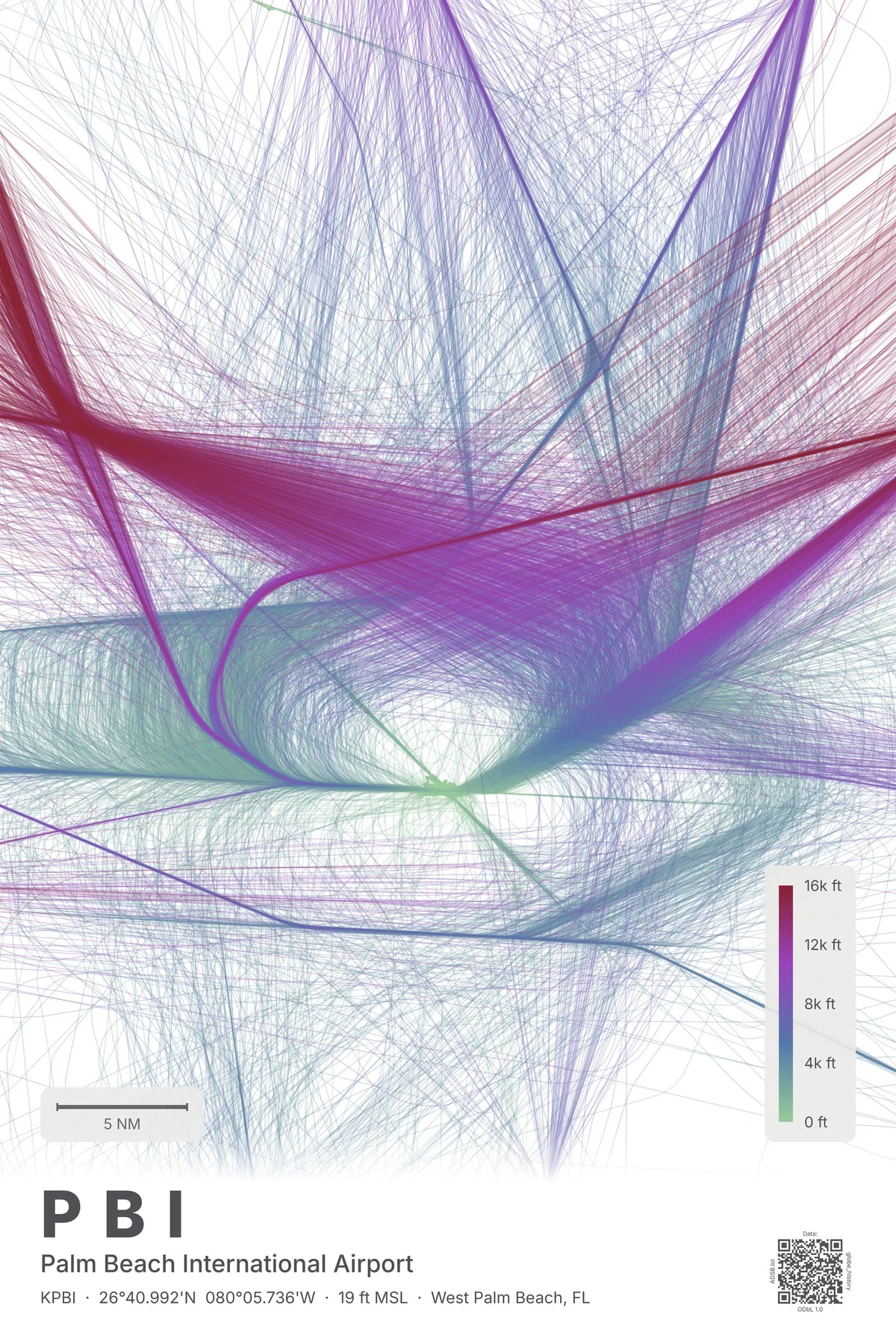 PBI flight path print — Prism theme · Light