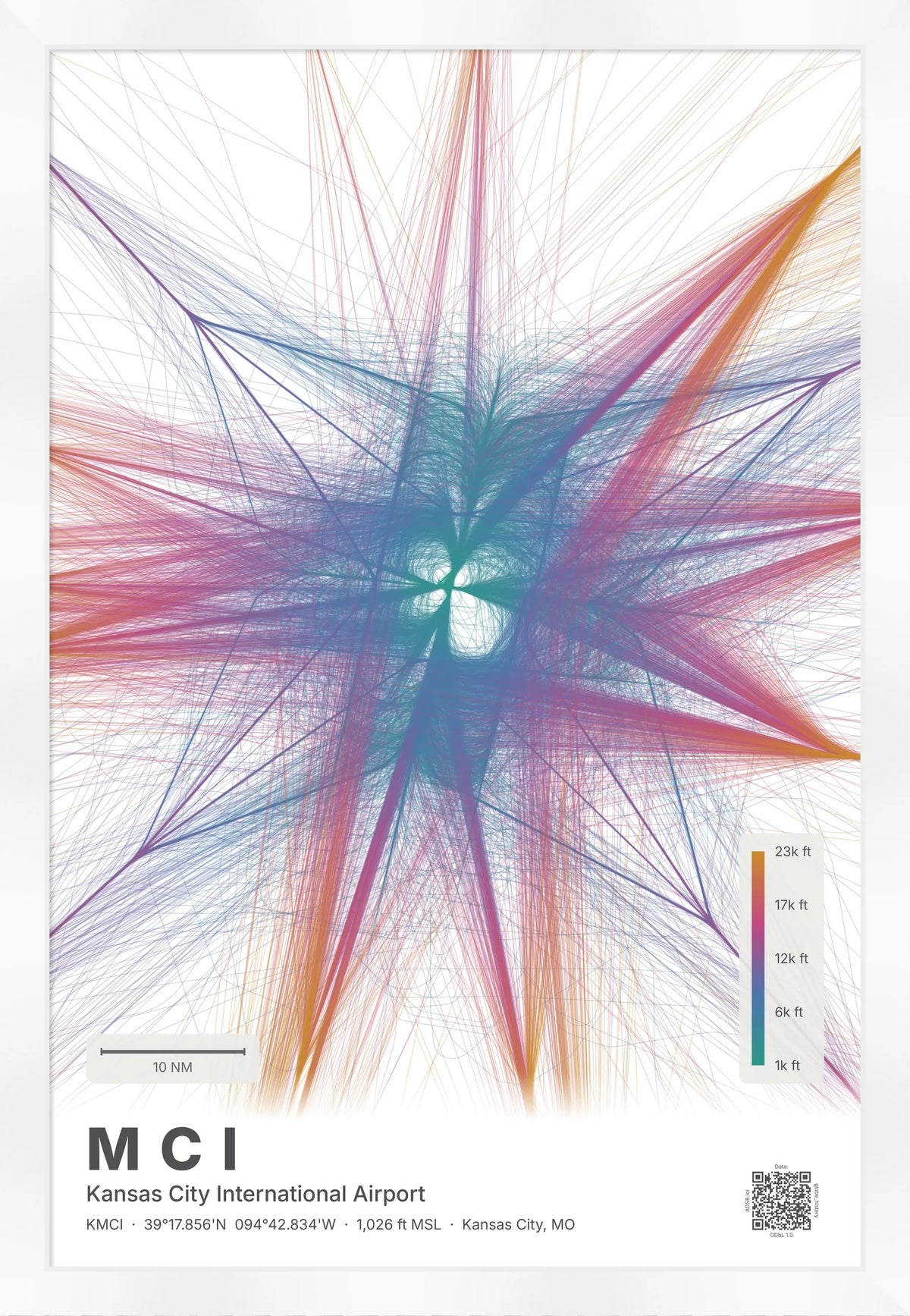 MCI flight path print — Aurora theme · Light [material:framed_white]