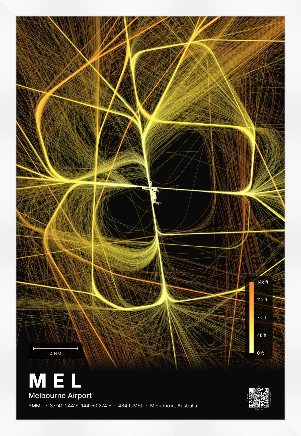 MEL flight path map — Solana theme · Dark [material:framed_white]