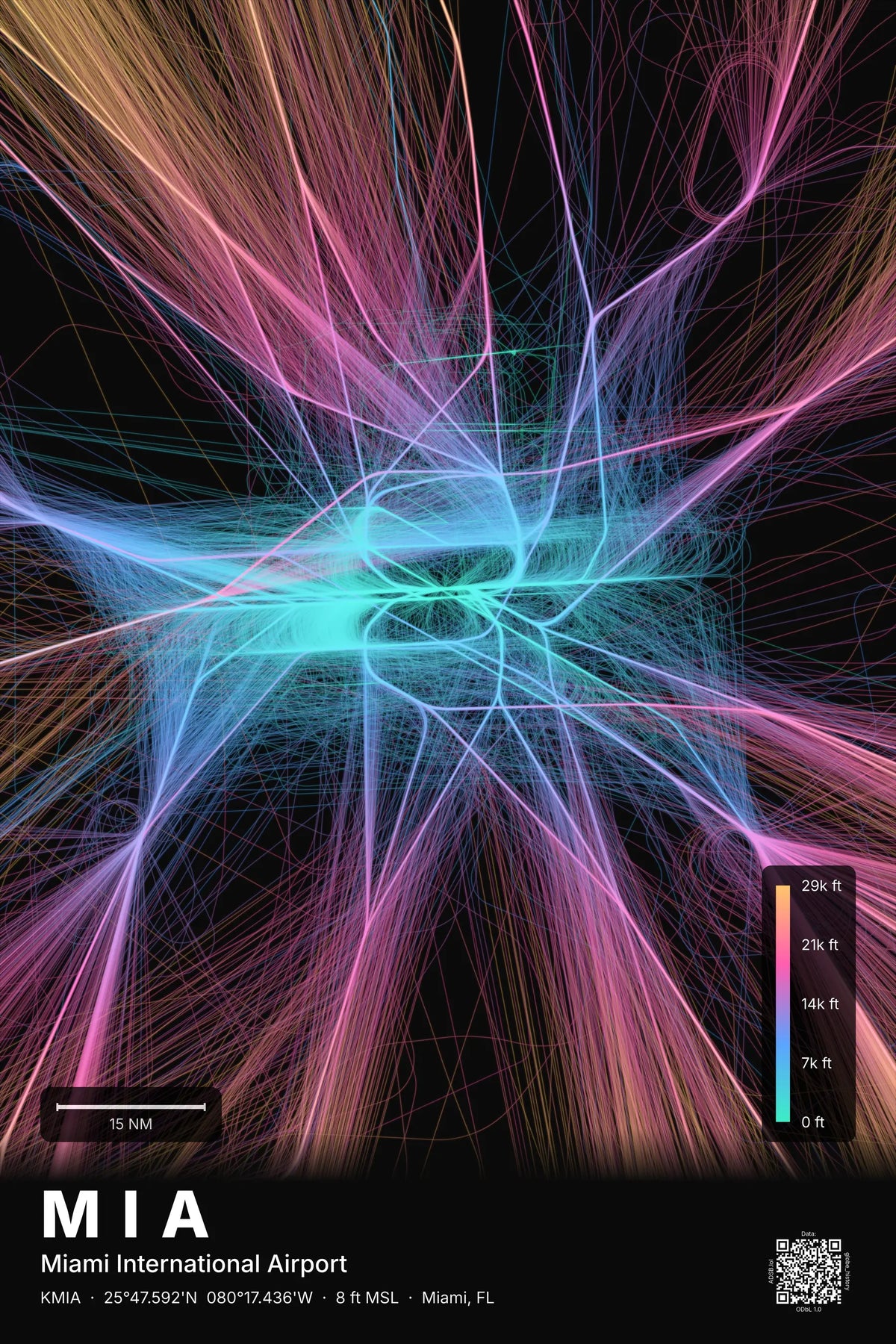 MIA flight path print — Aurora theme · Dark