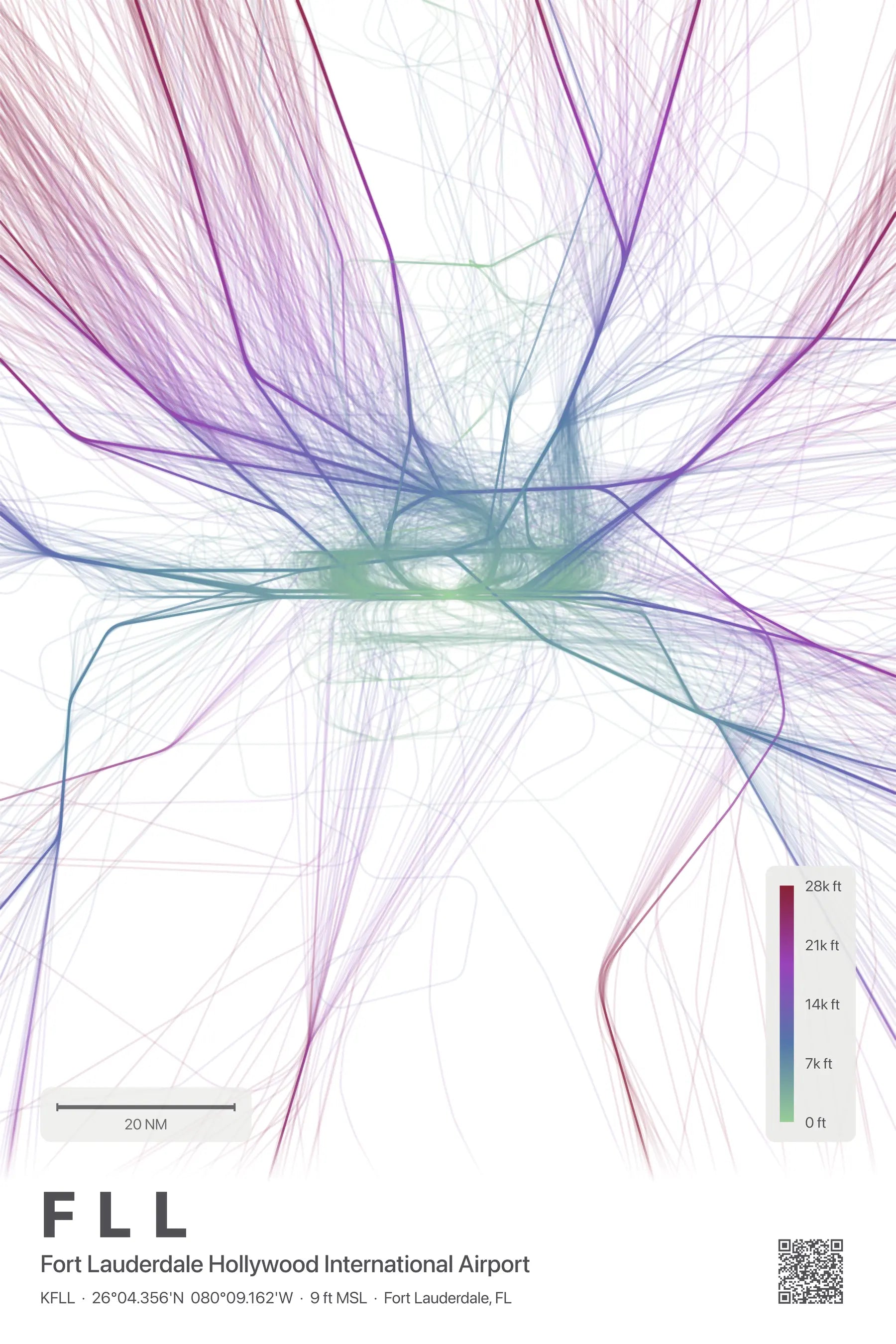 FLL flight path print — Prism theme · Light