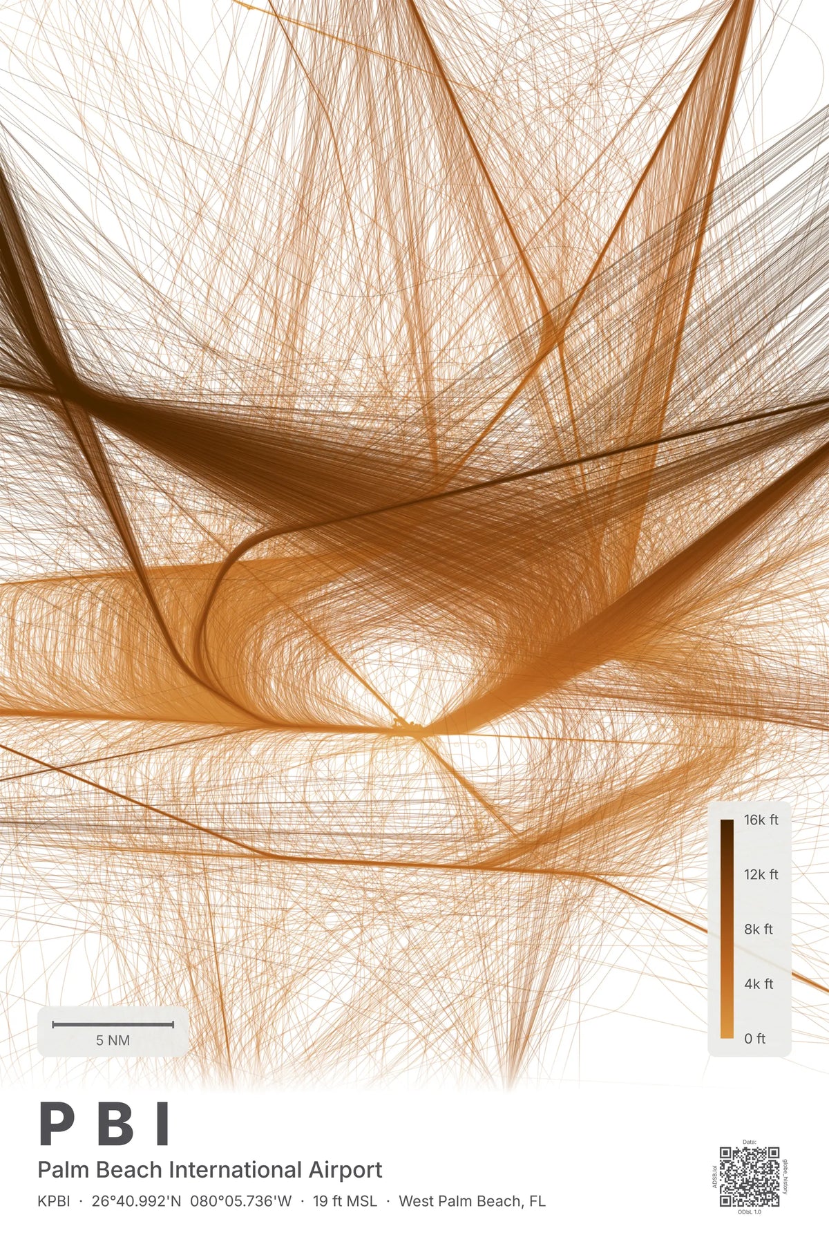 PBI flight path print — Solana theme · Light