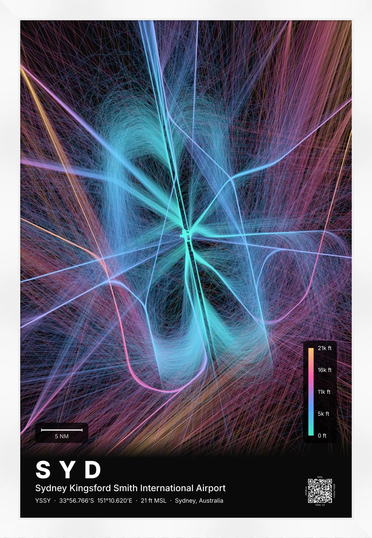 SYD flight path map — Aurora theme · Dark [material:framed_white]