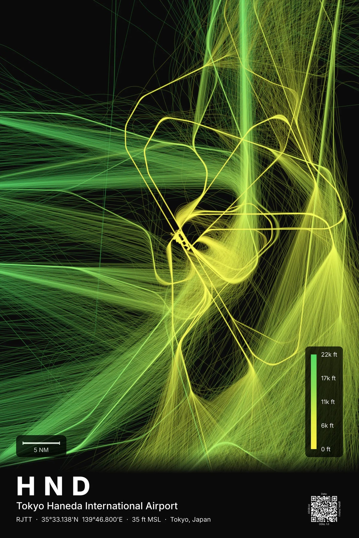 HND flight path map — Citrus theme · Dark