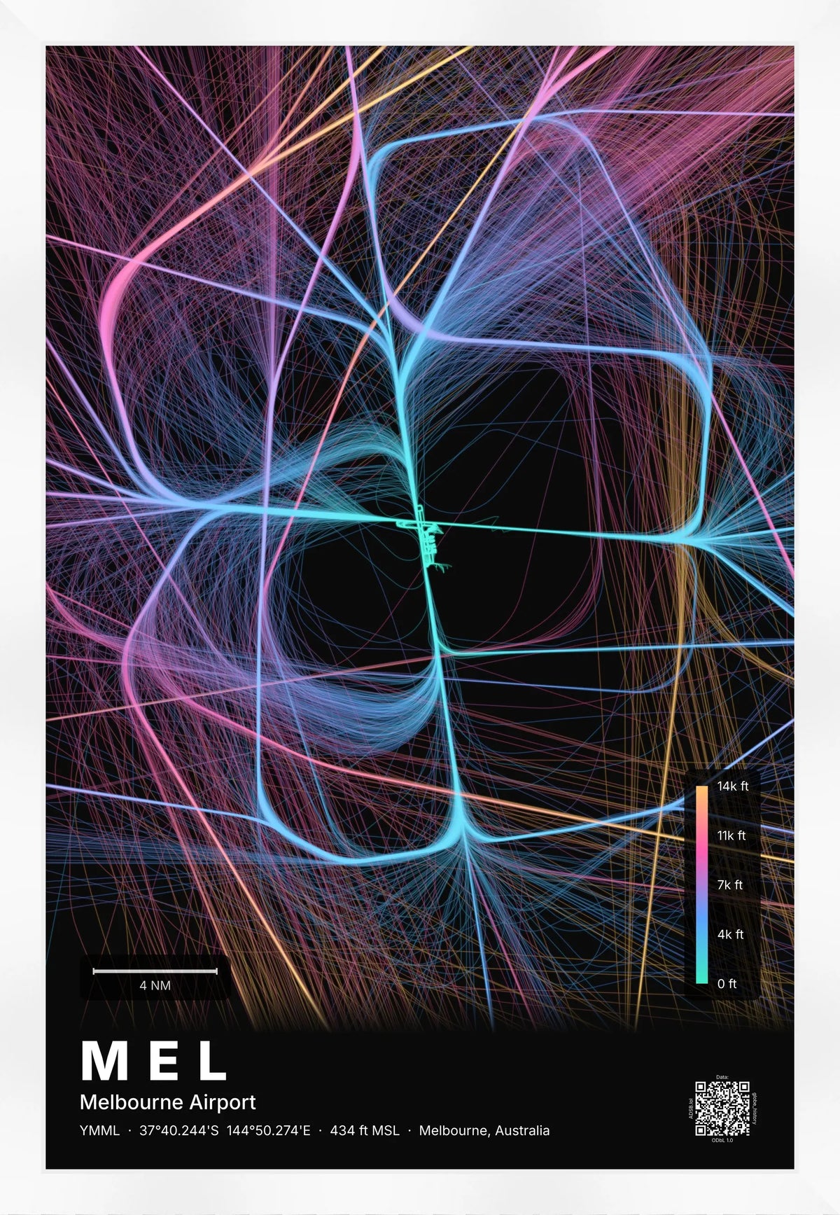MEL flight path map — Aurora theme · Dark [material:framed_white]
